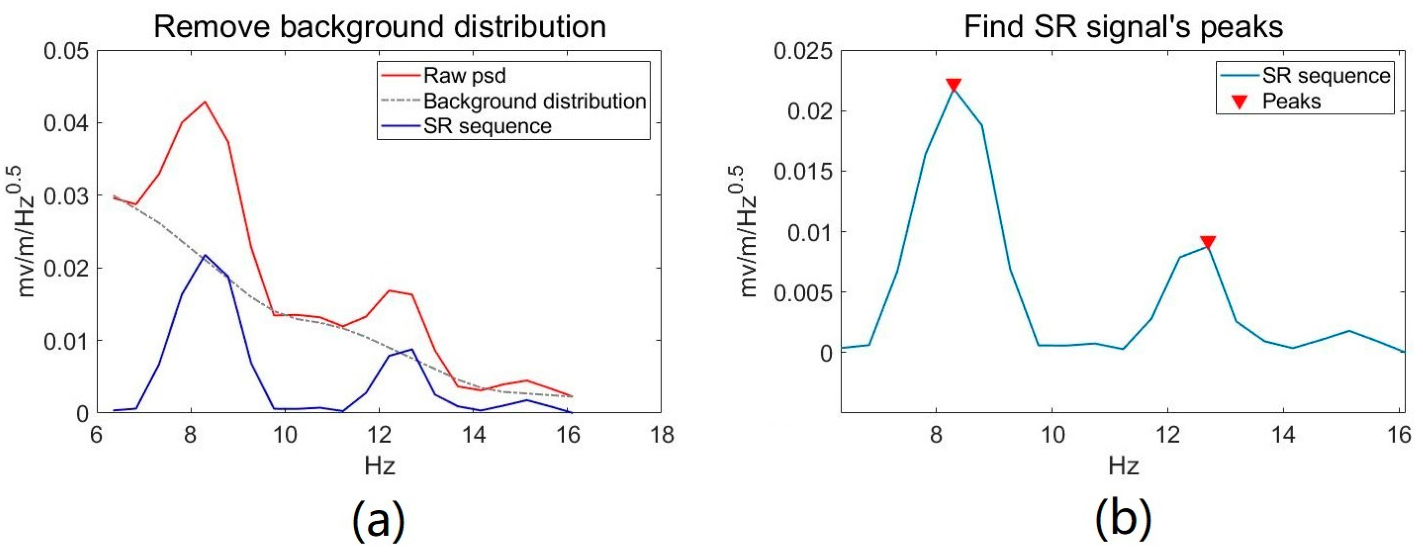 Remotesensing 15 03557 g002 Remotesensing 15 03557 g002