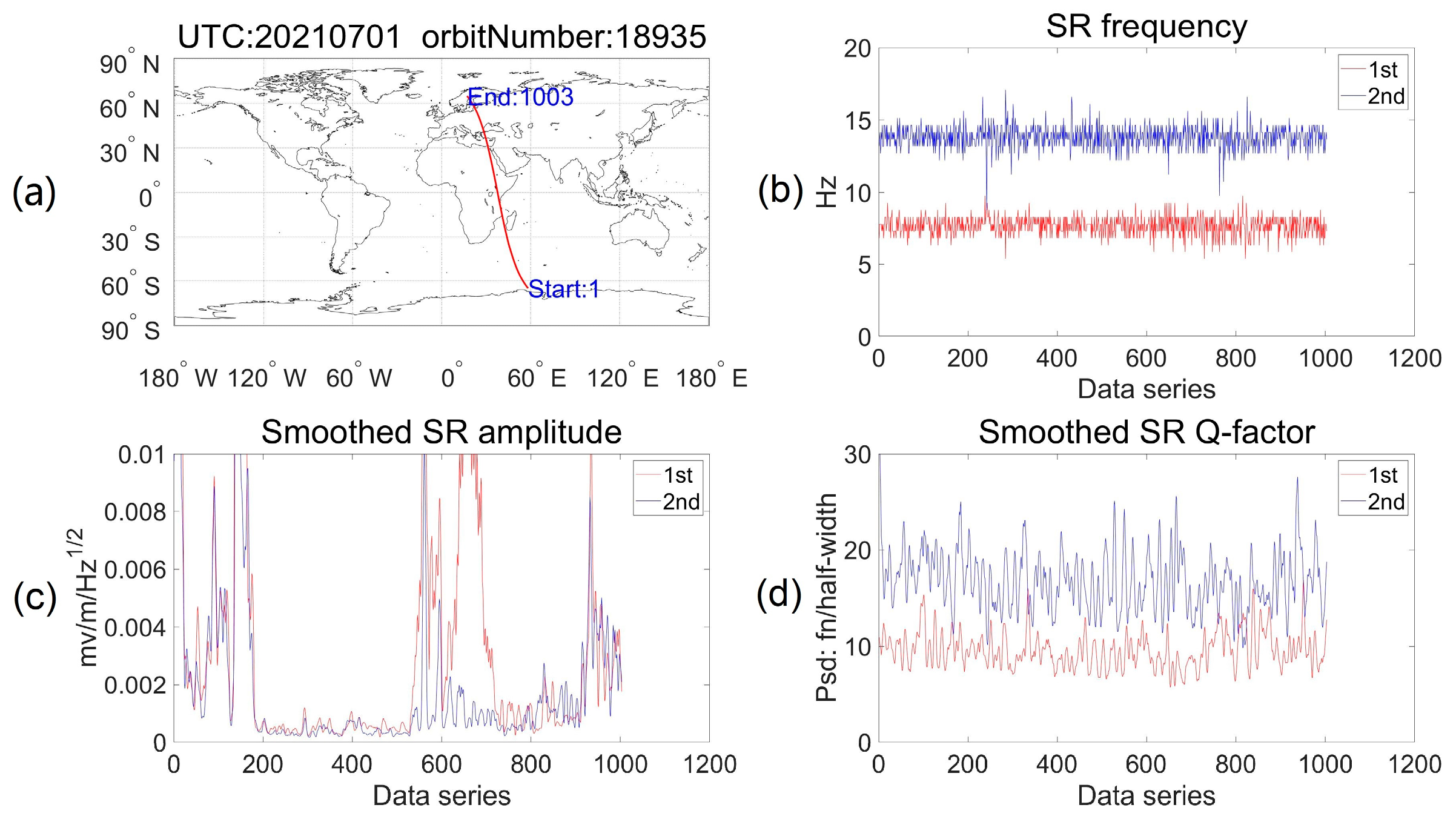 Remotesensing 15 03557 g003 Remotesensing 15 03557 g003