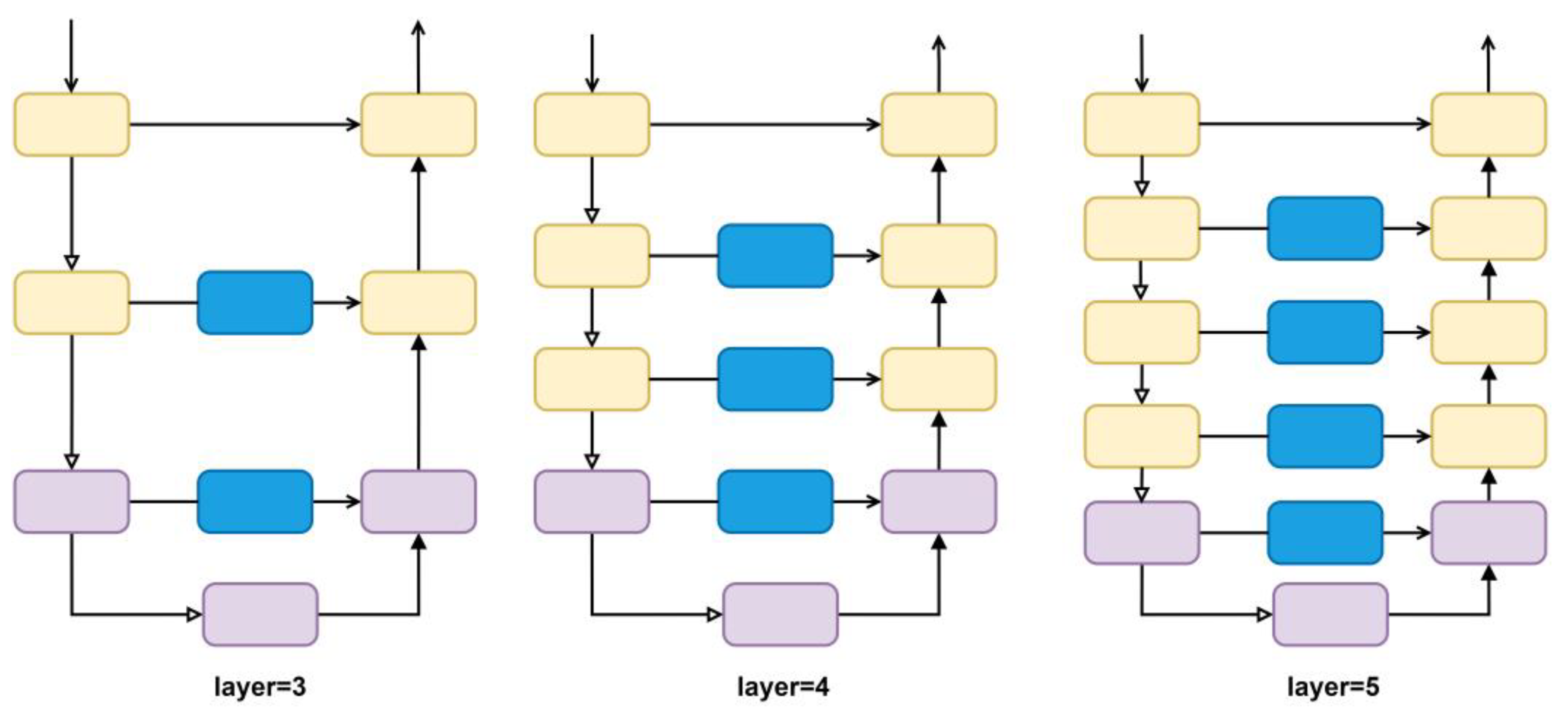 Remotesensing 15 03559 g013