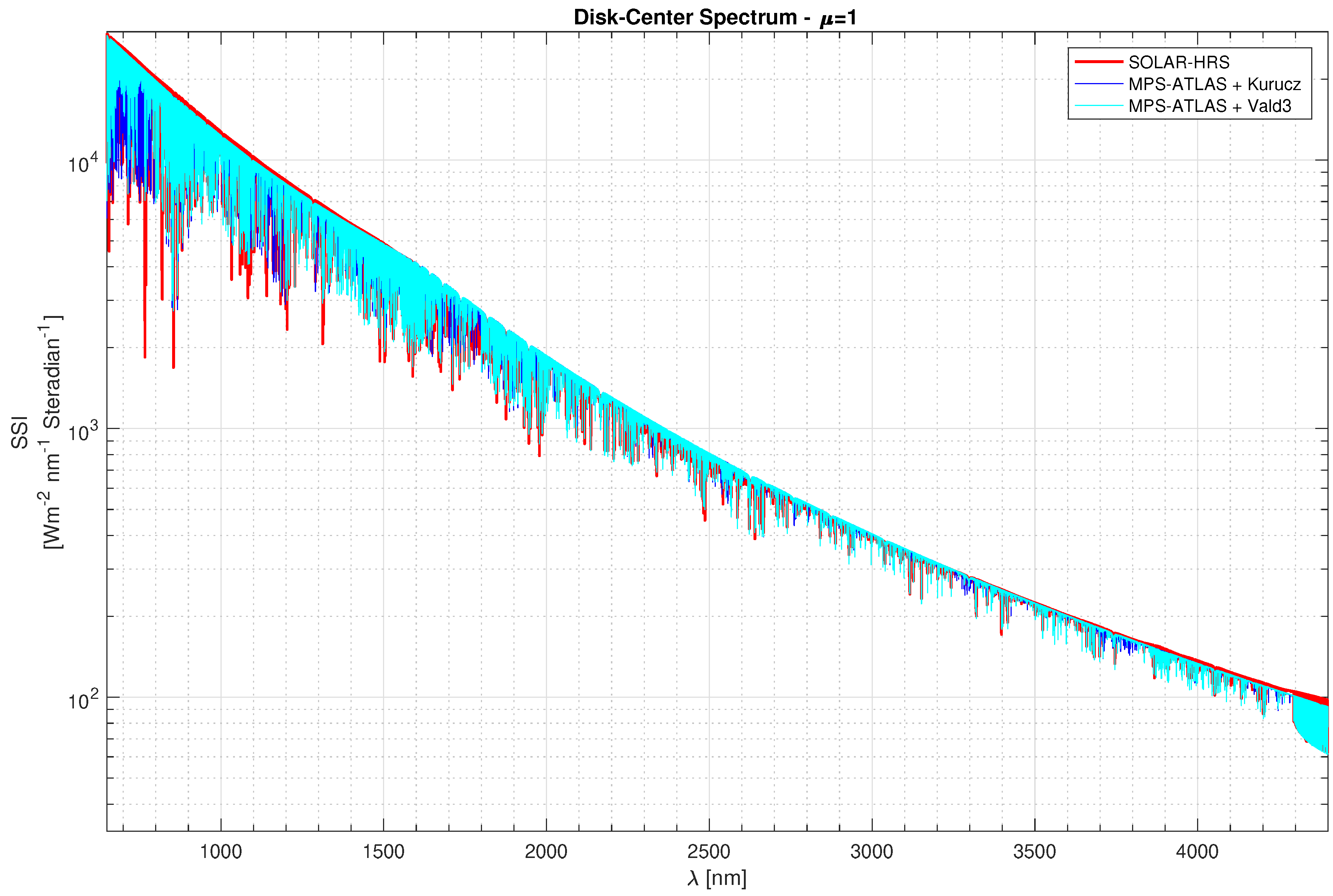 Remotesensing 15 03560 g002 Remotesensing 15 03560 g002
