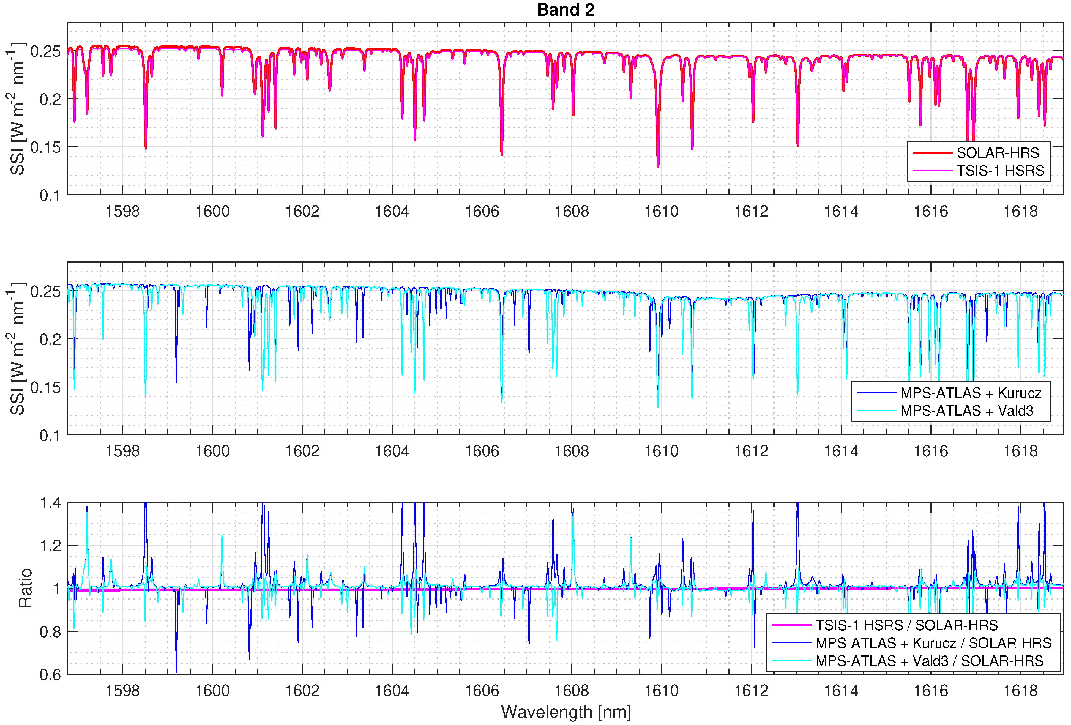 Remotesensing 15 03560 g006 Remotesensing 15 03560 g006
