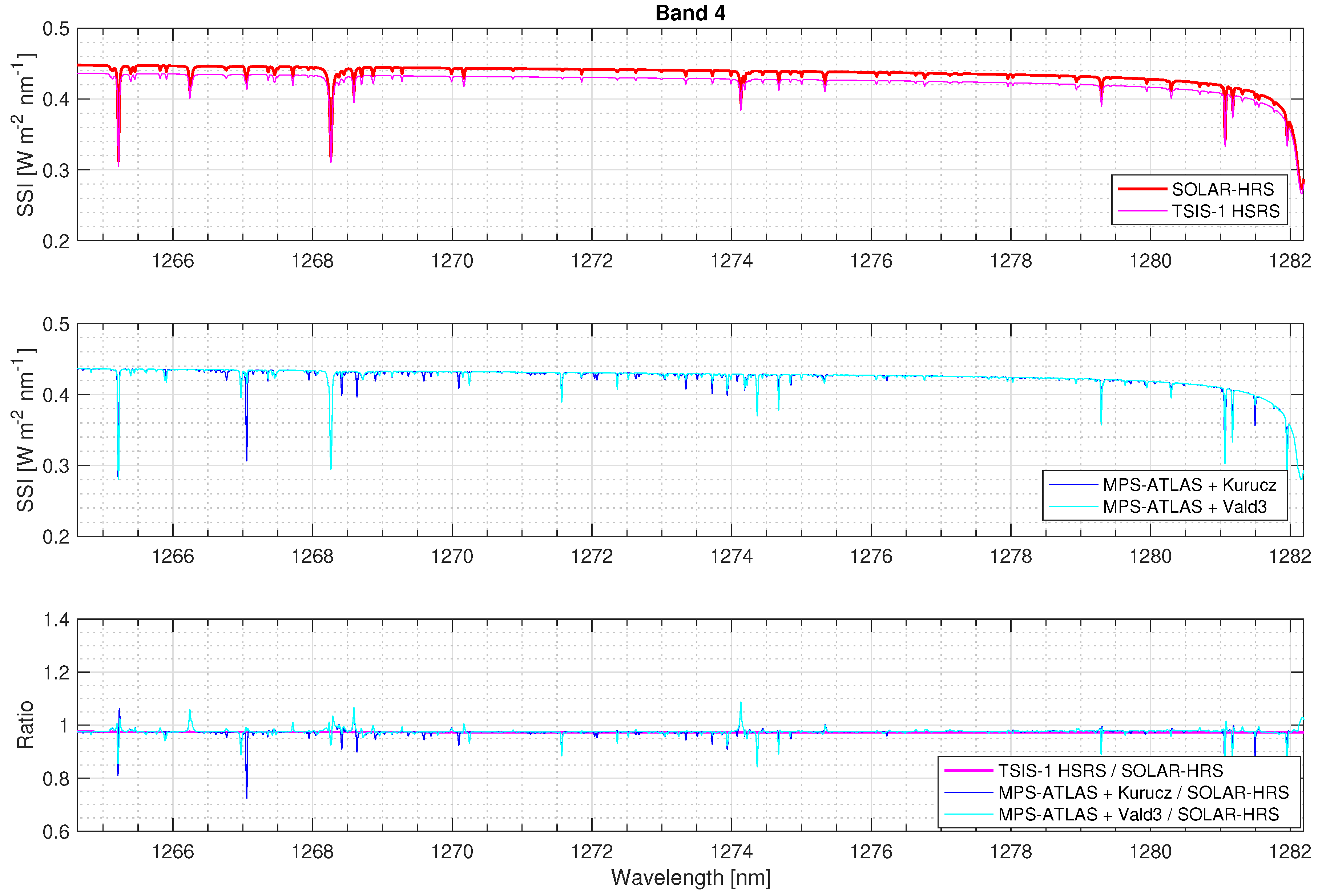 Remotesensing 15 03560 g008 Remotesensing 15 03560 g008