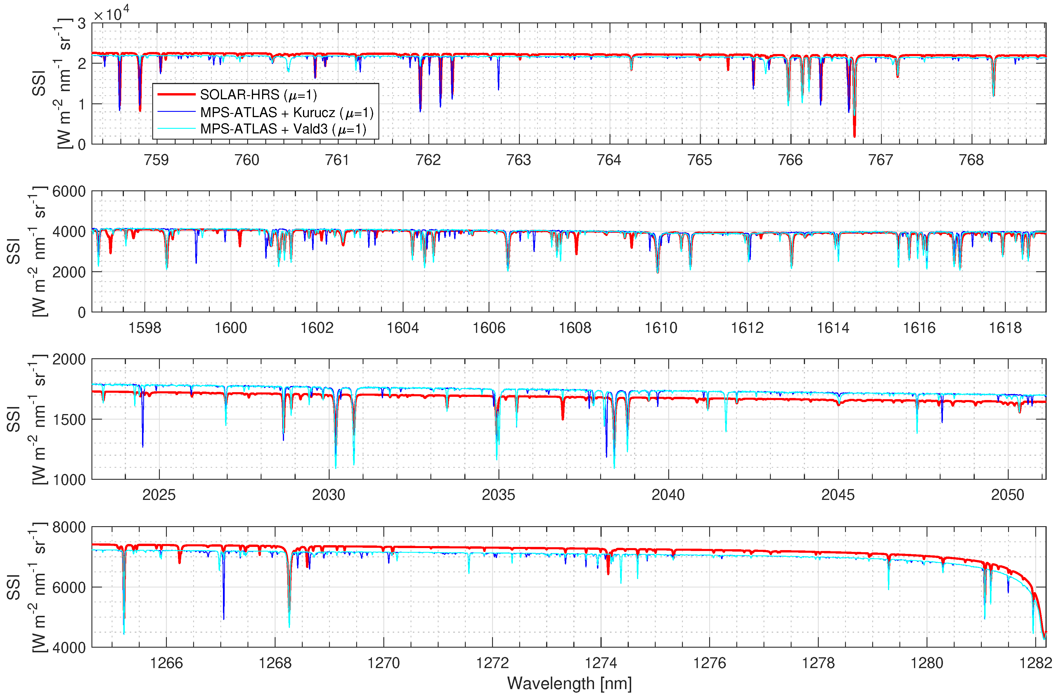 Remotesensing 15 03560 g009 Remotesensing 15 03560 g009
