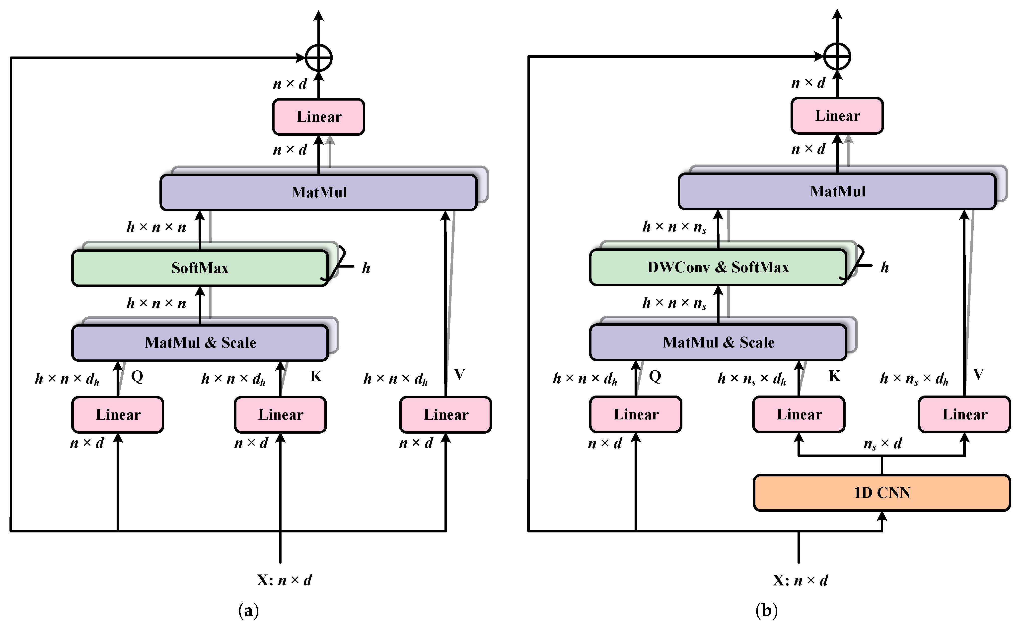 Remotesensing 15 03561 g003 Remotesensing 15 03561 g003