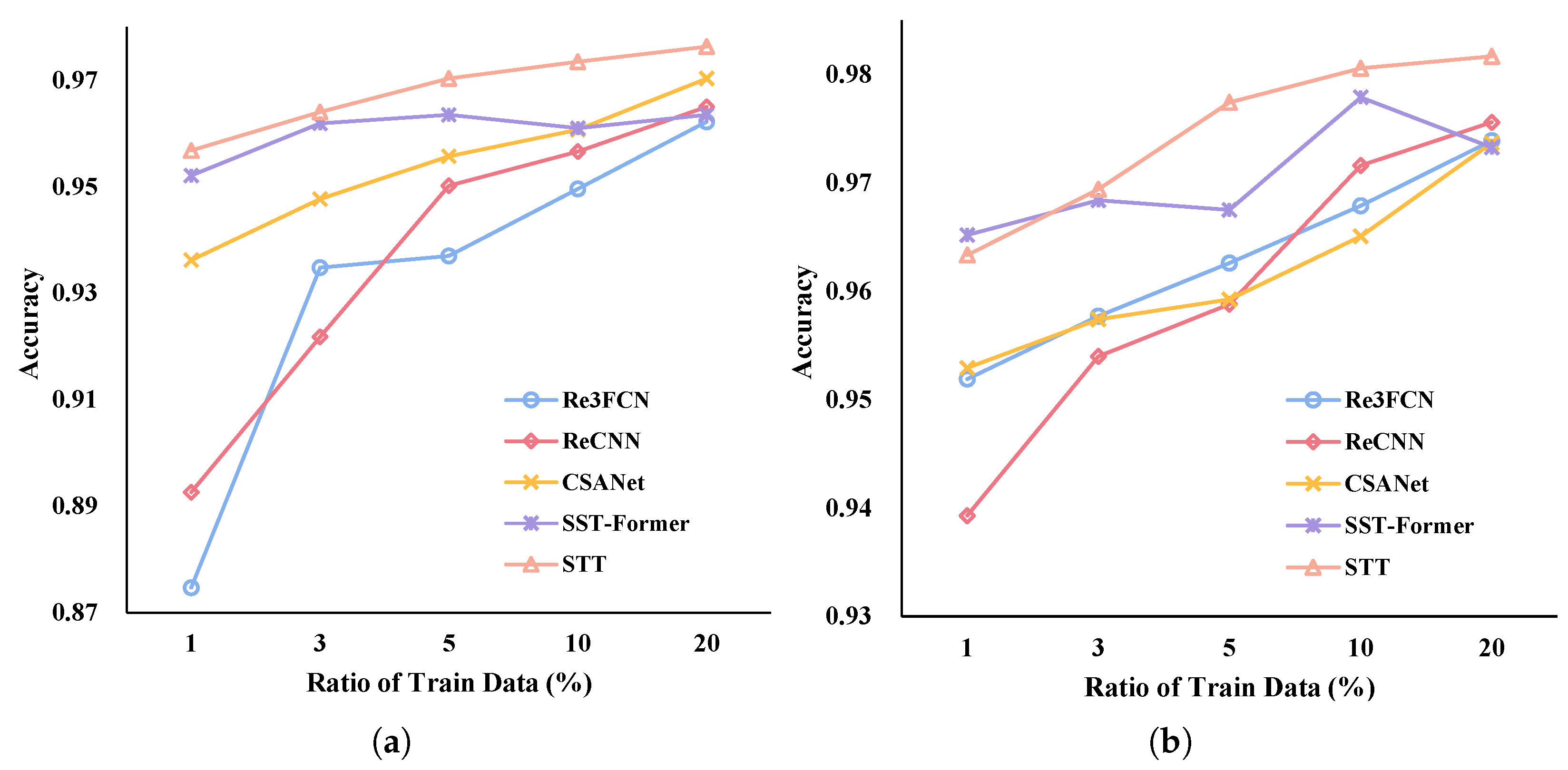 Remotesensing 15 03561 g011 Remotesensing 15 03561 g011
