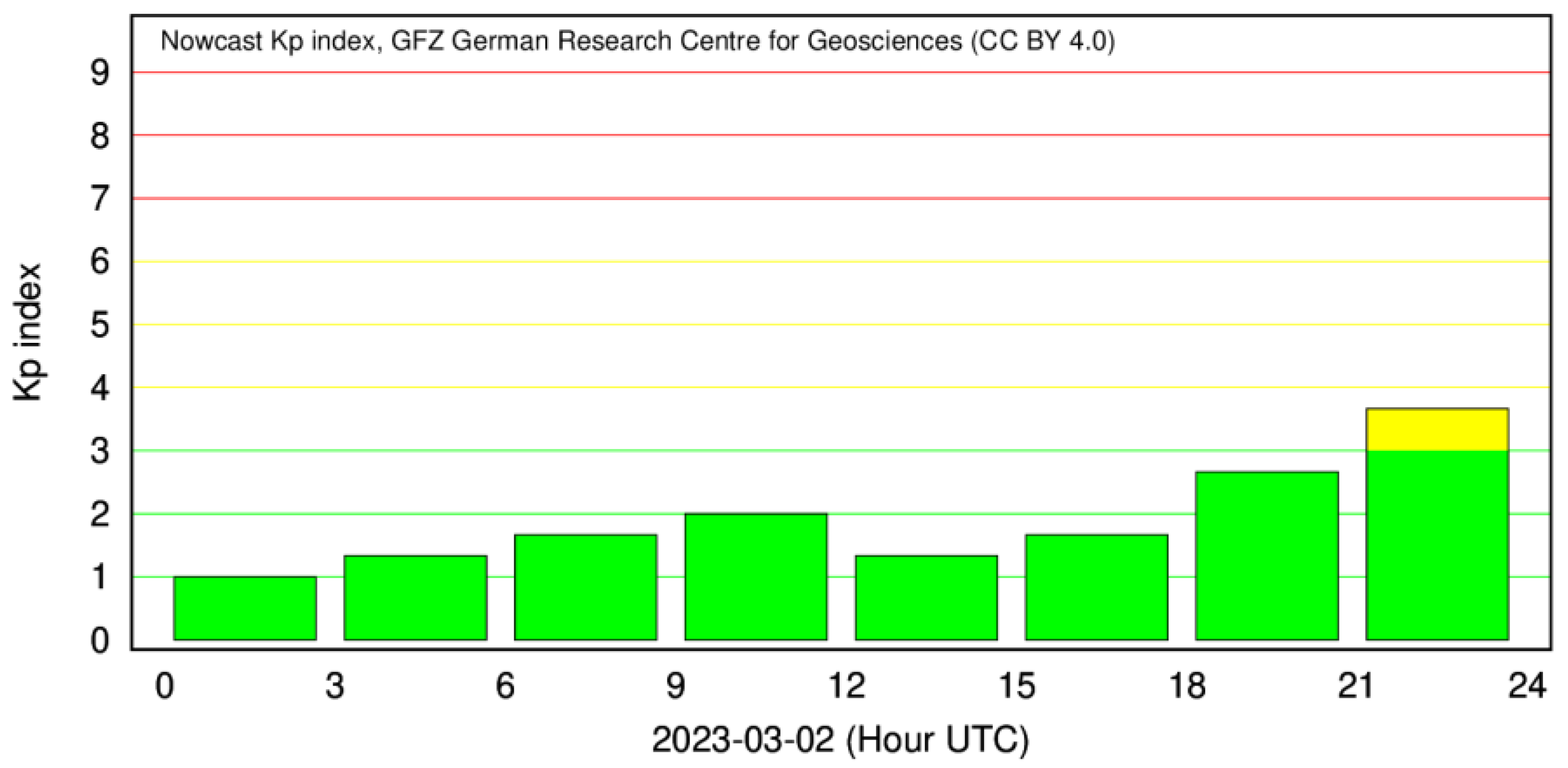 Remotesensing 15 03562 g002