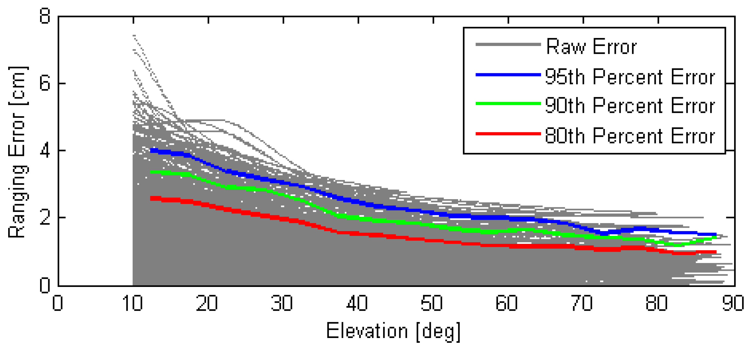 Remotesensing 15 03562 g005