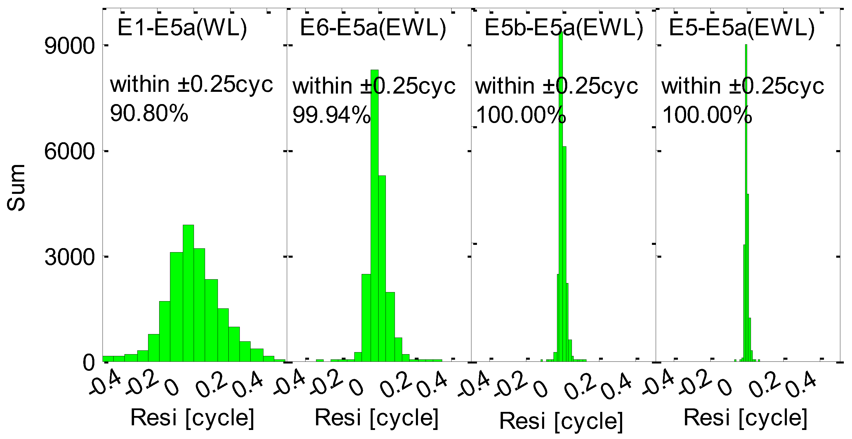 Remotesensing 15 03562 g008