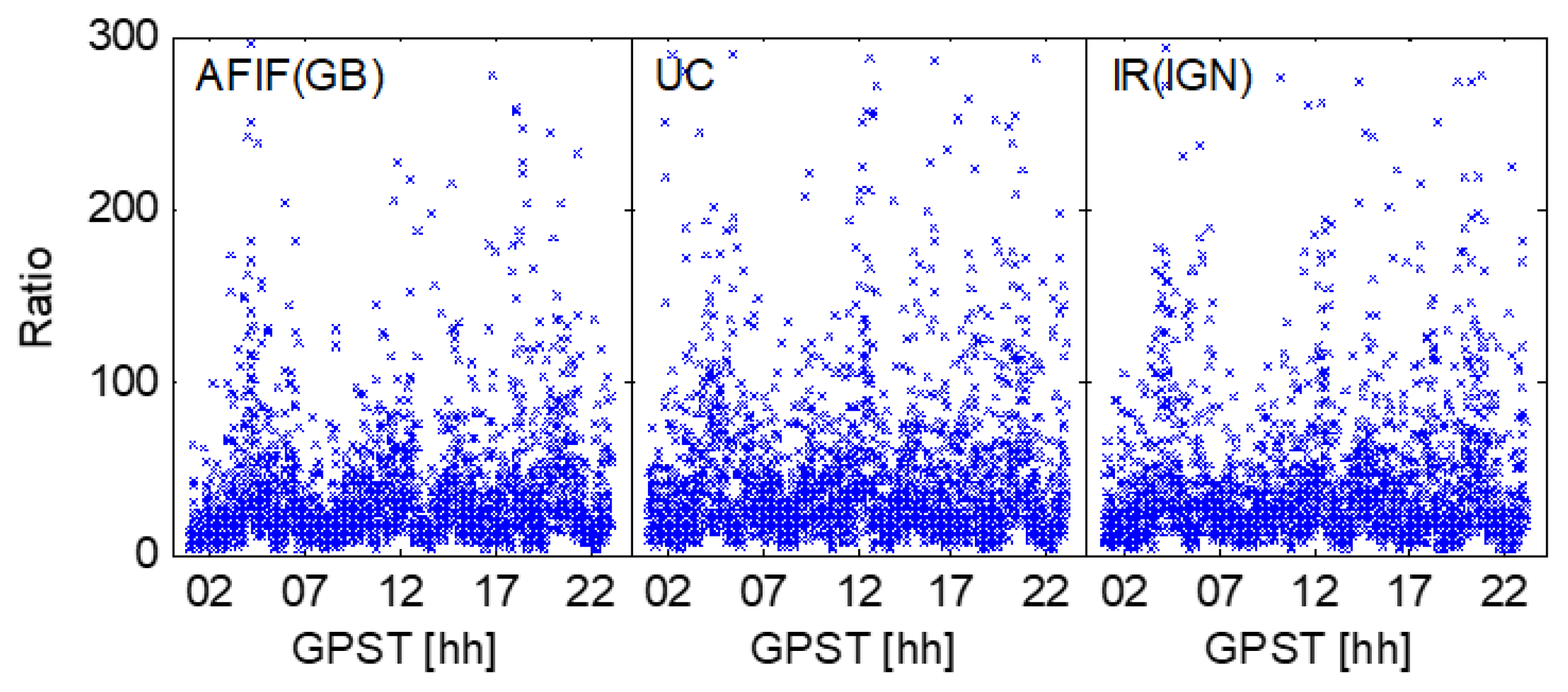 Remotesensing 15 03562 g009