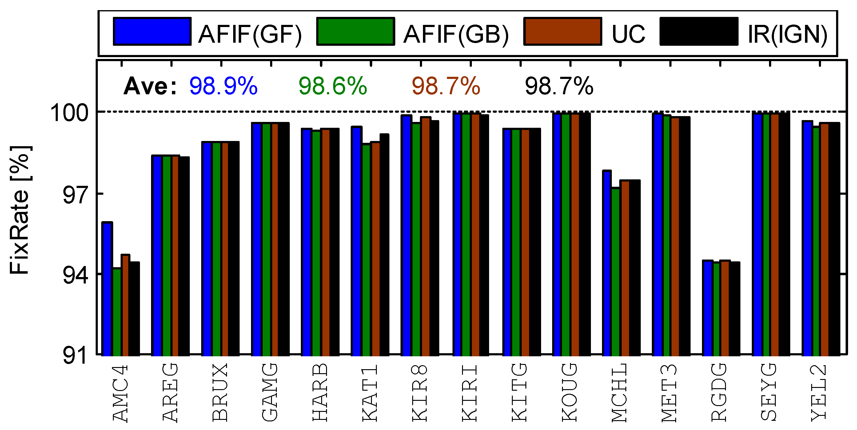Remotesensing 15 03562 g010