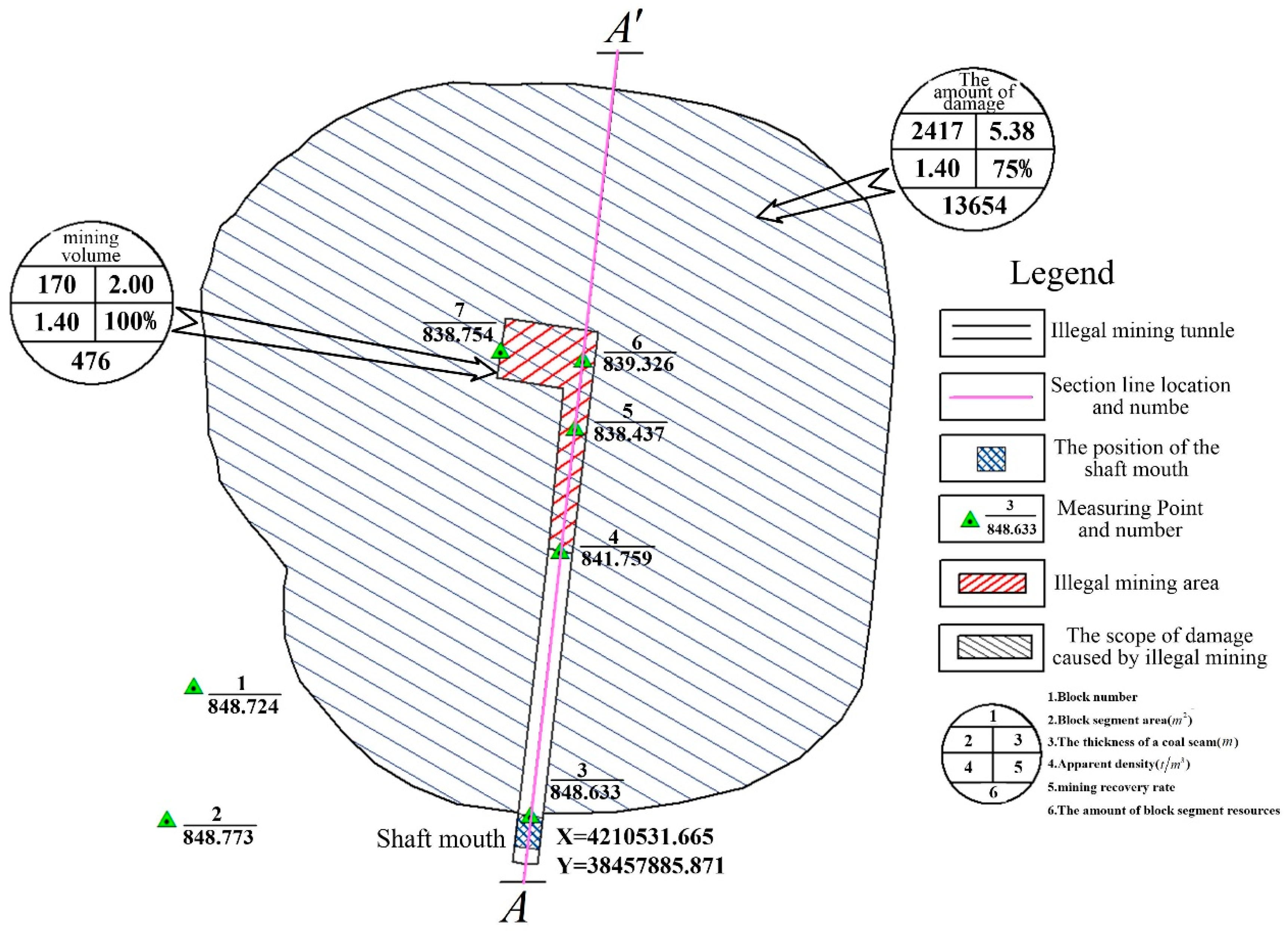 Remotesensing 15 03565 g017 Remotesensing 15 03565 g017