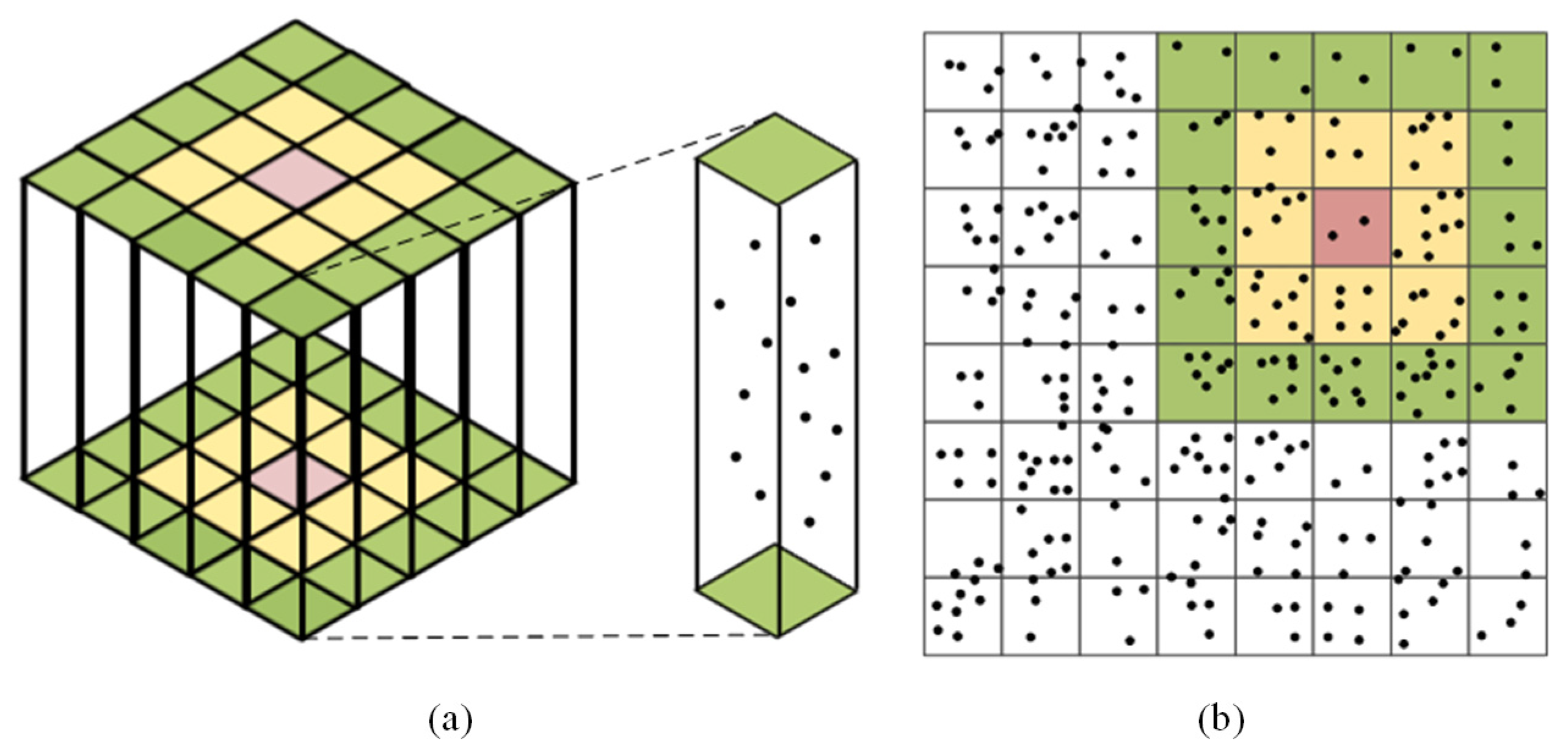 Remotesensing 15 03569 g002