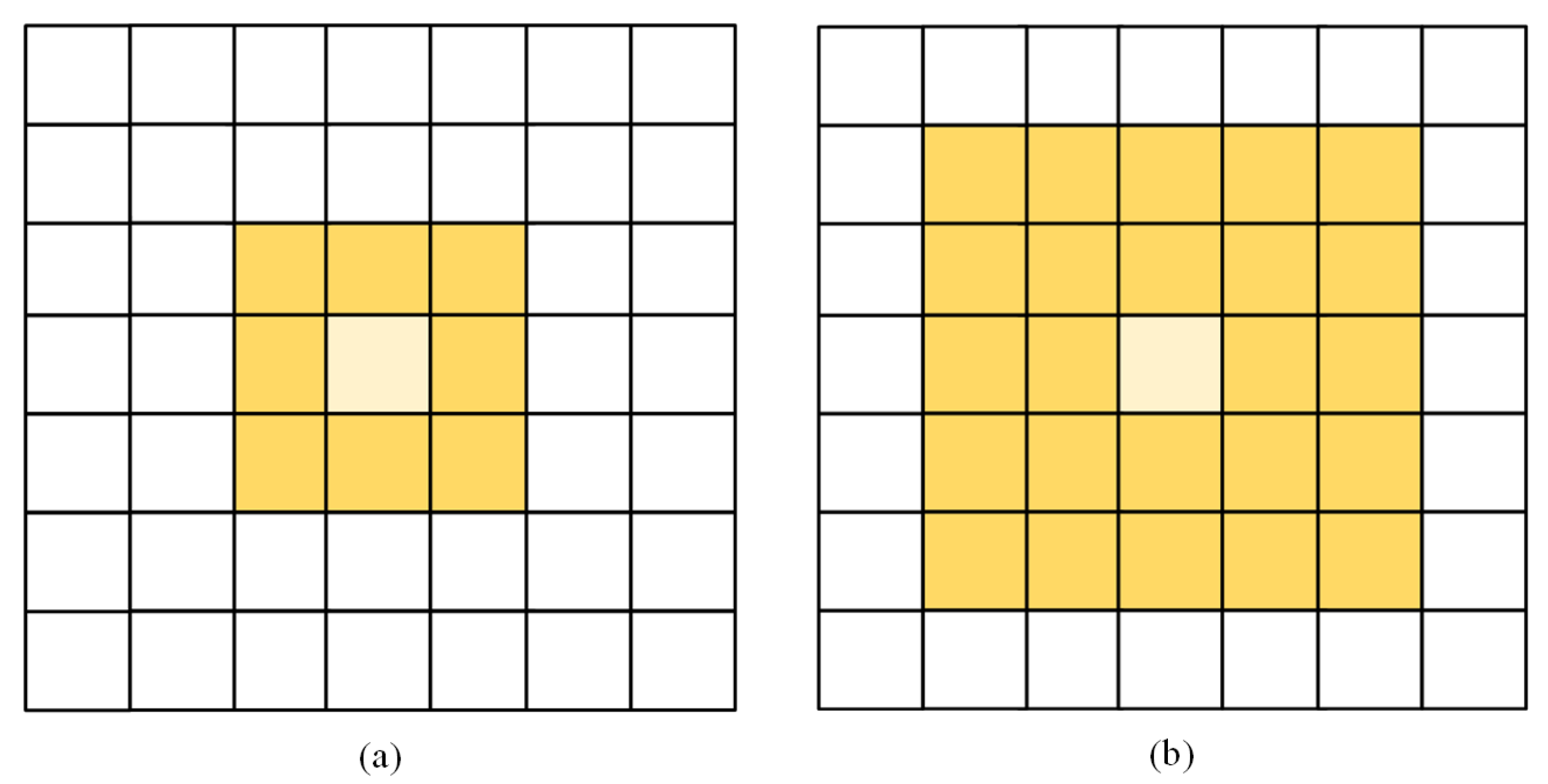 Remotesensing 15 03569 g004