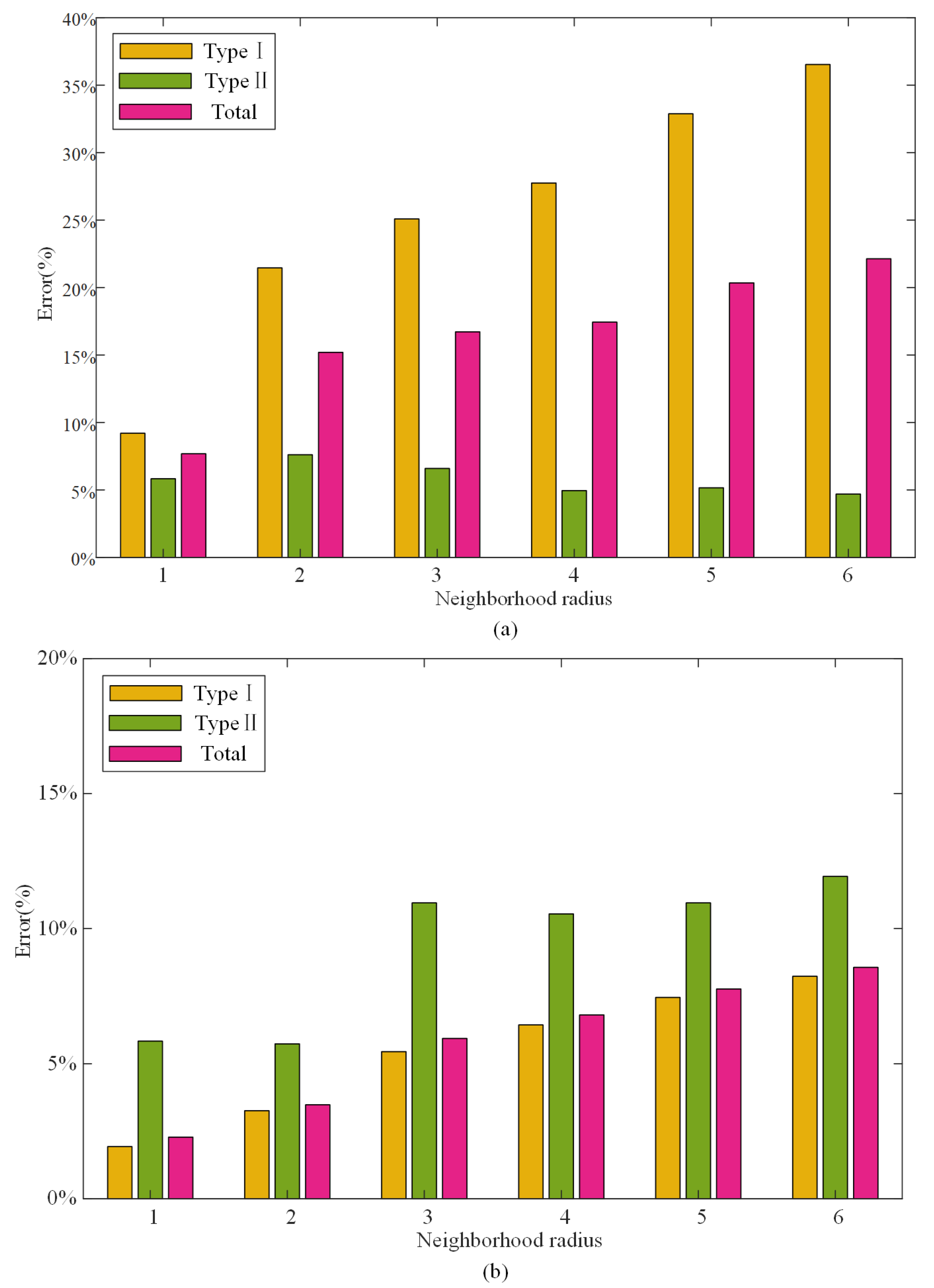 Remotesensing 15 03569 g011