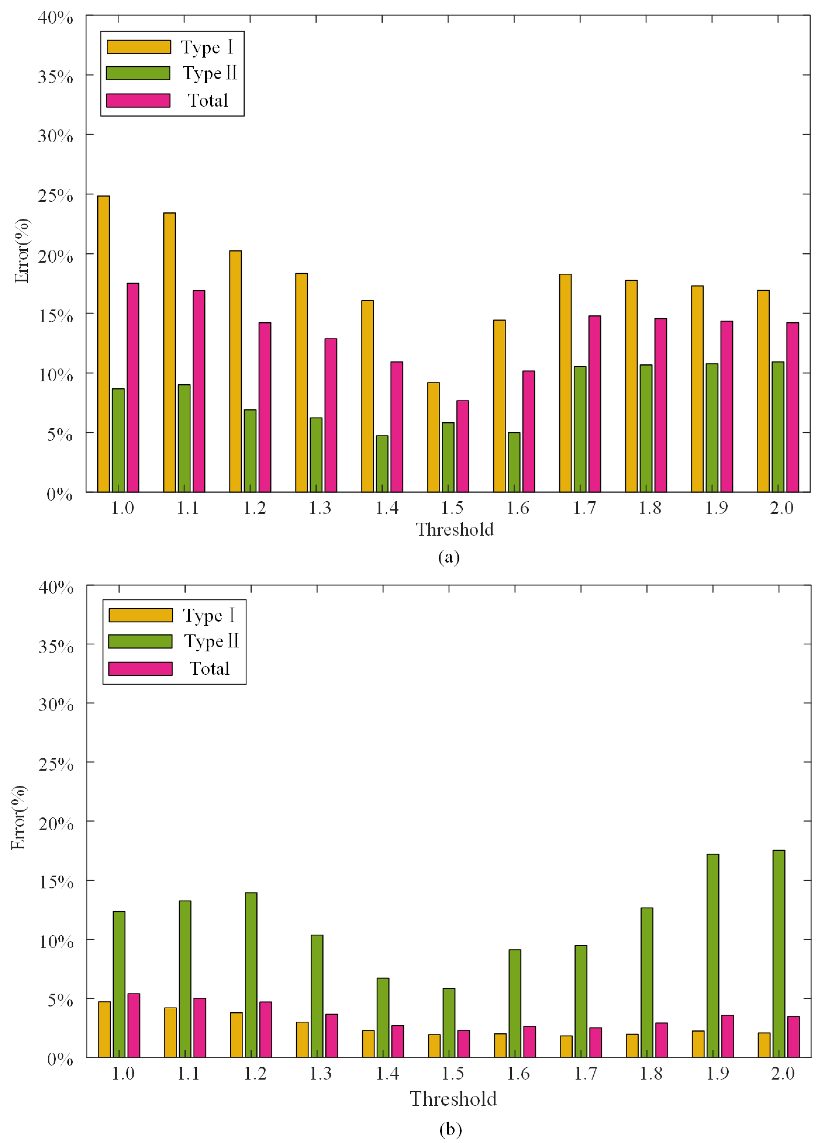 Remotesensing 15 03569 g012