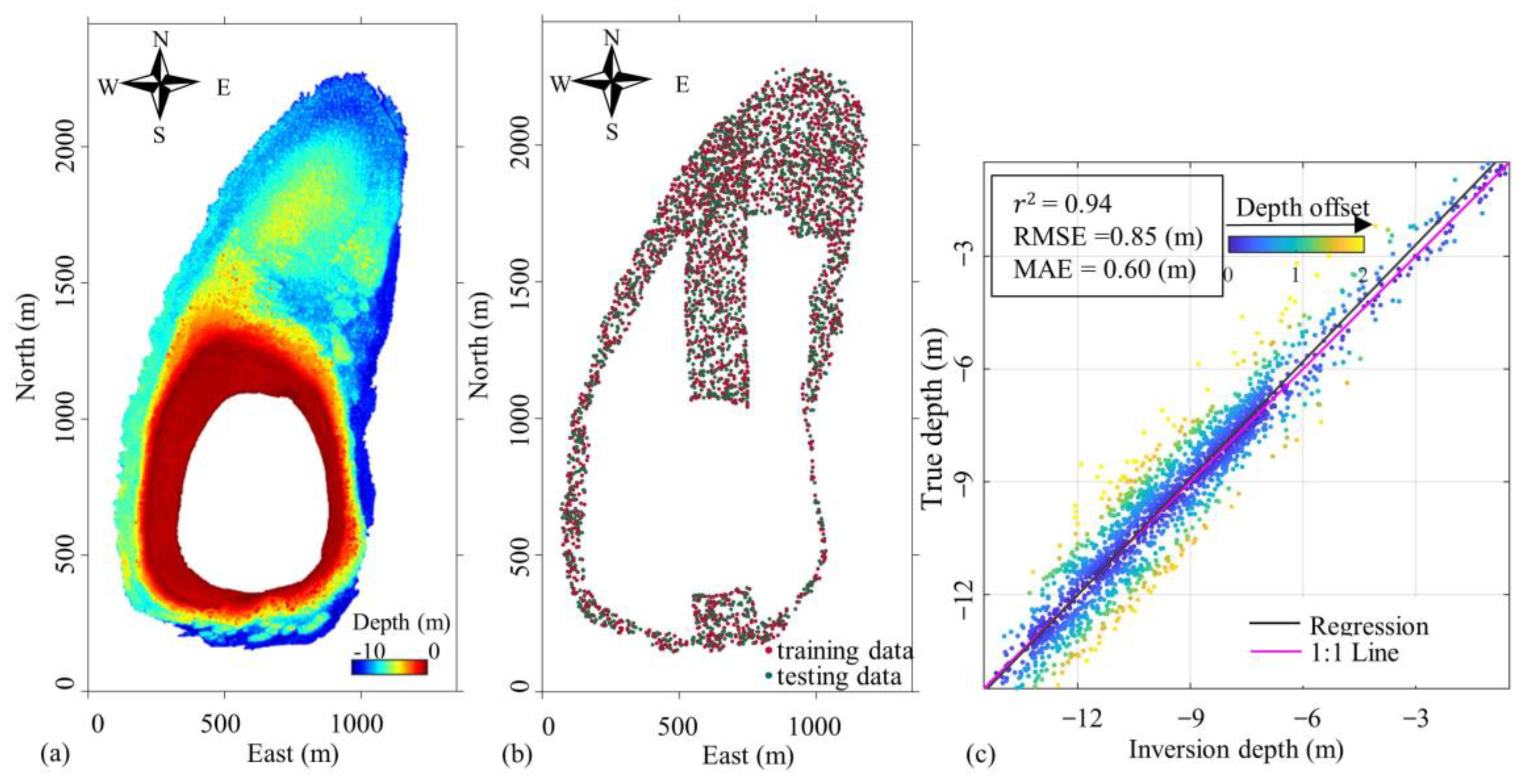 Remotesensing 15 03570 g008