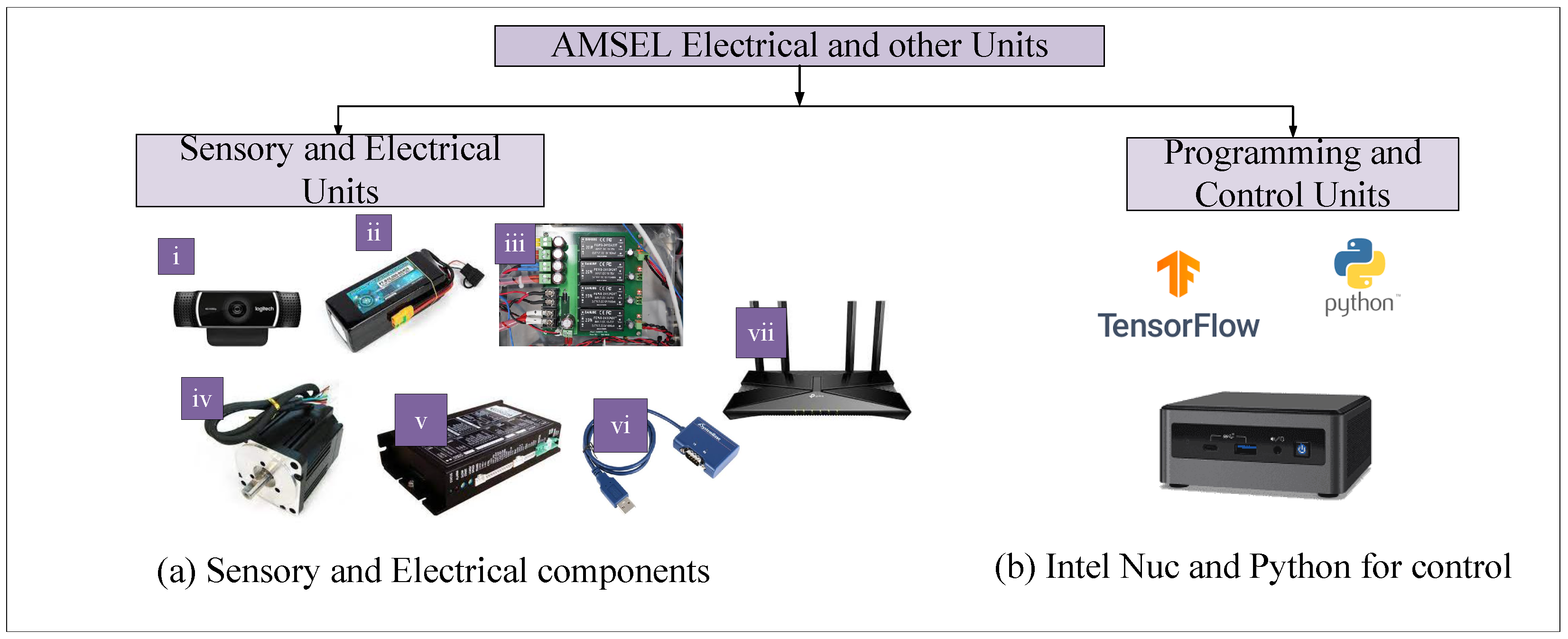 Remotesensing 15 03573 g003 Remotesensing 15 03573 g003