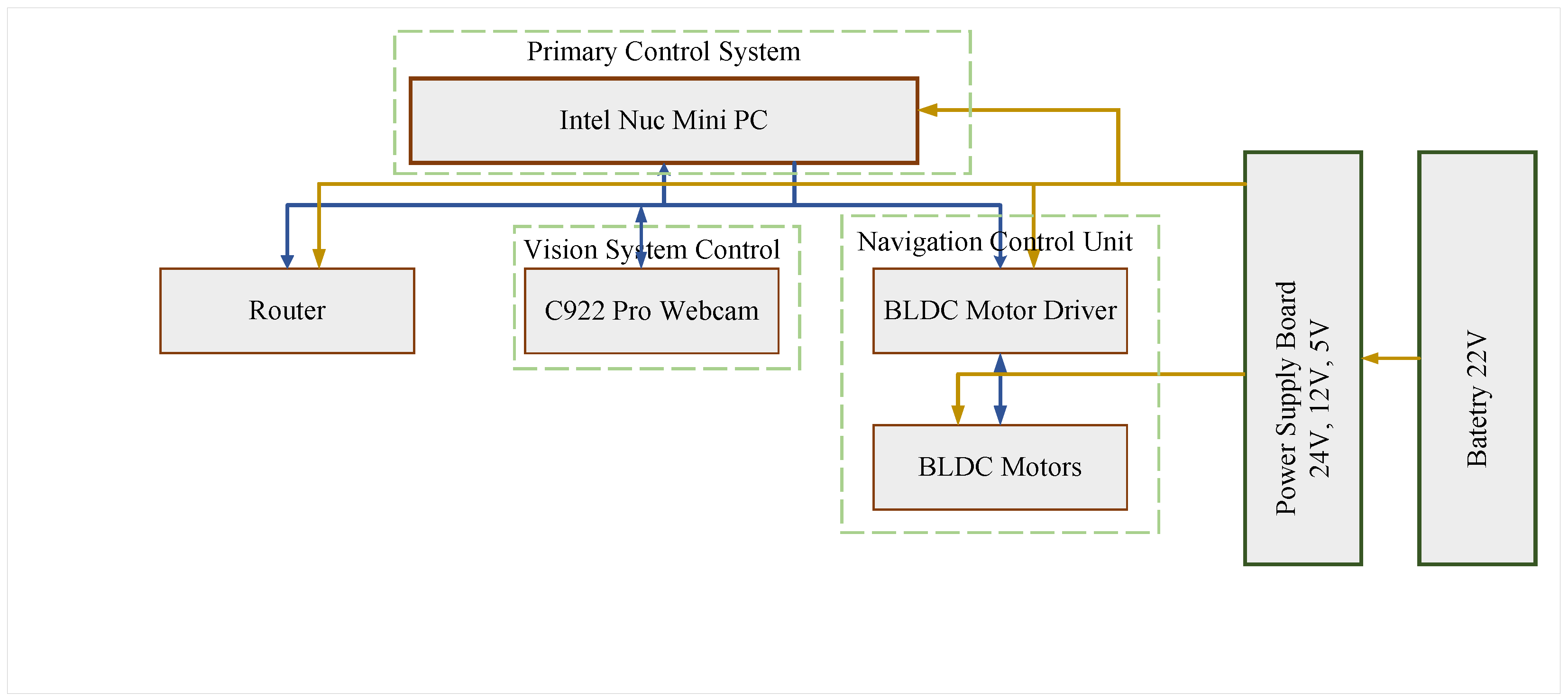 Remotesensing 15 03573 g005 Remotesensing 15 03573 g005