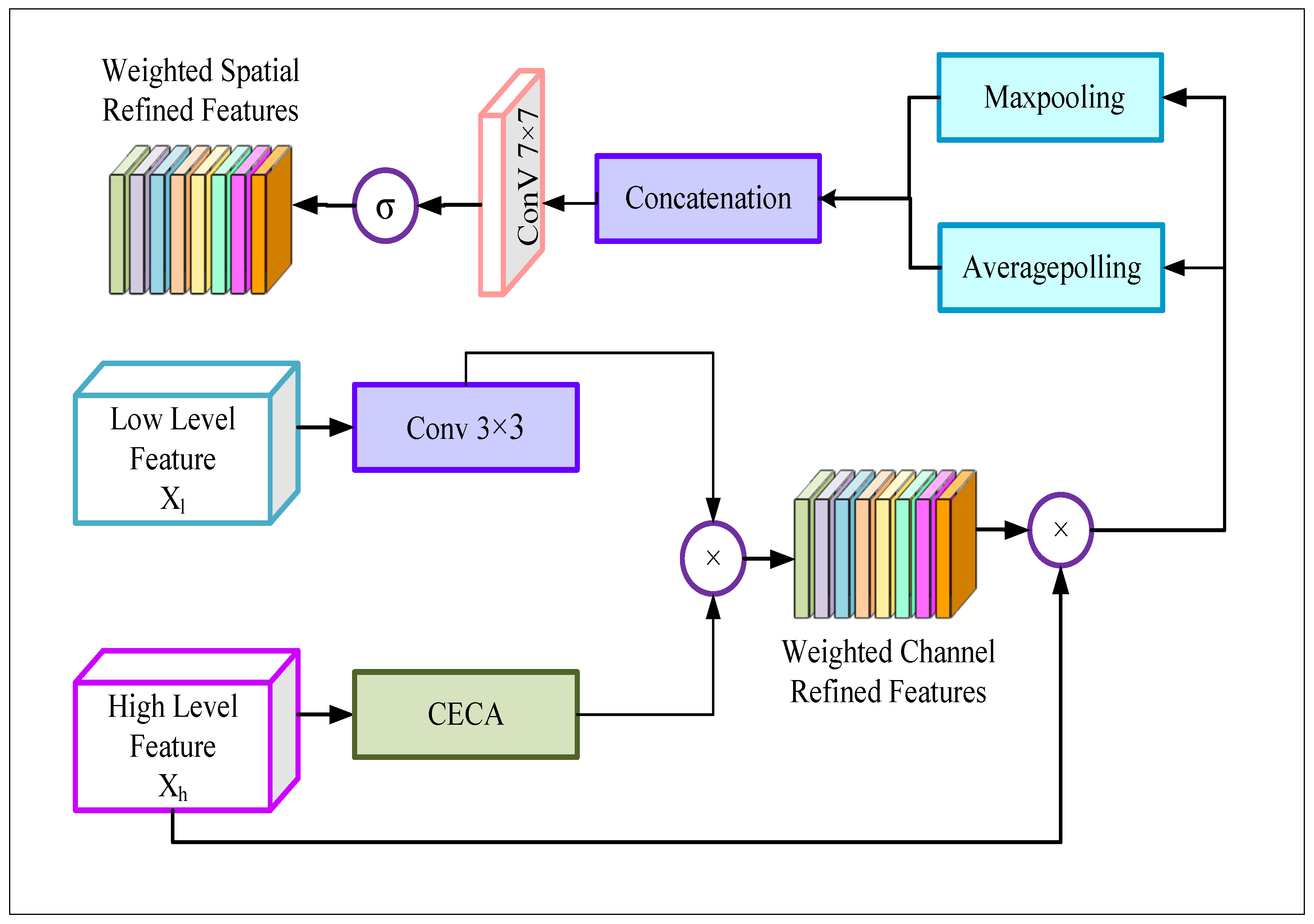 Remotesensing 15 03573 g008 Remotesensing 15 03573 g008