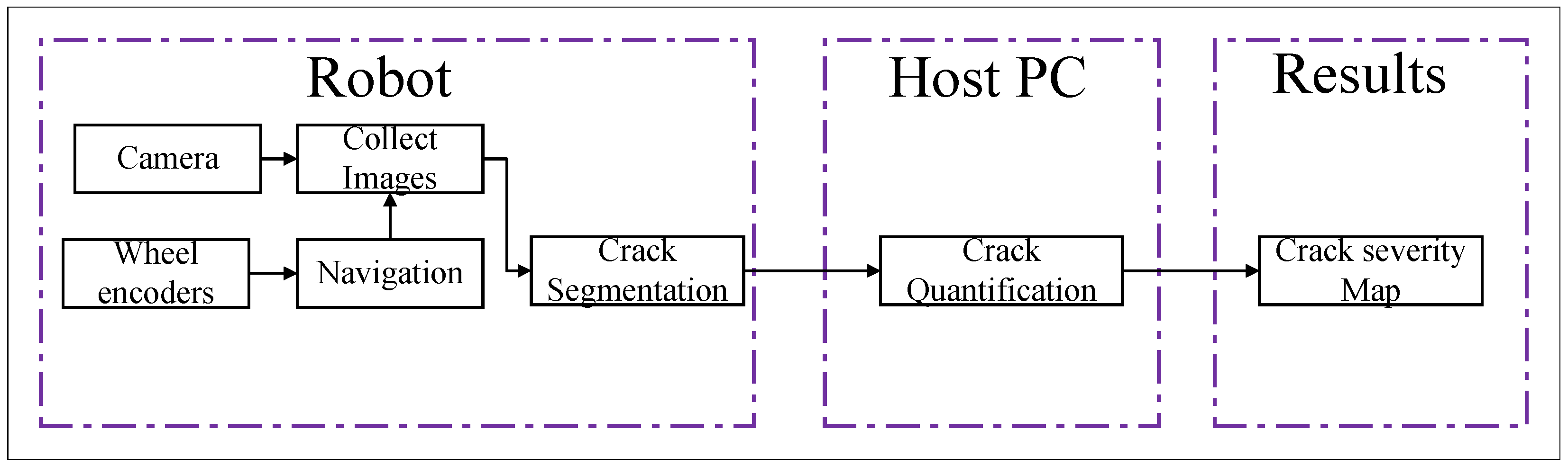Remotesensing 15 03573 g009 Remotesensing 15 03573 g009