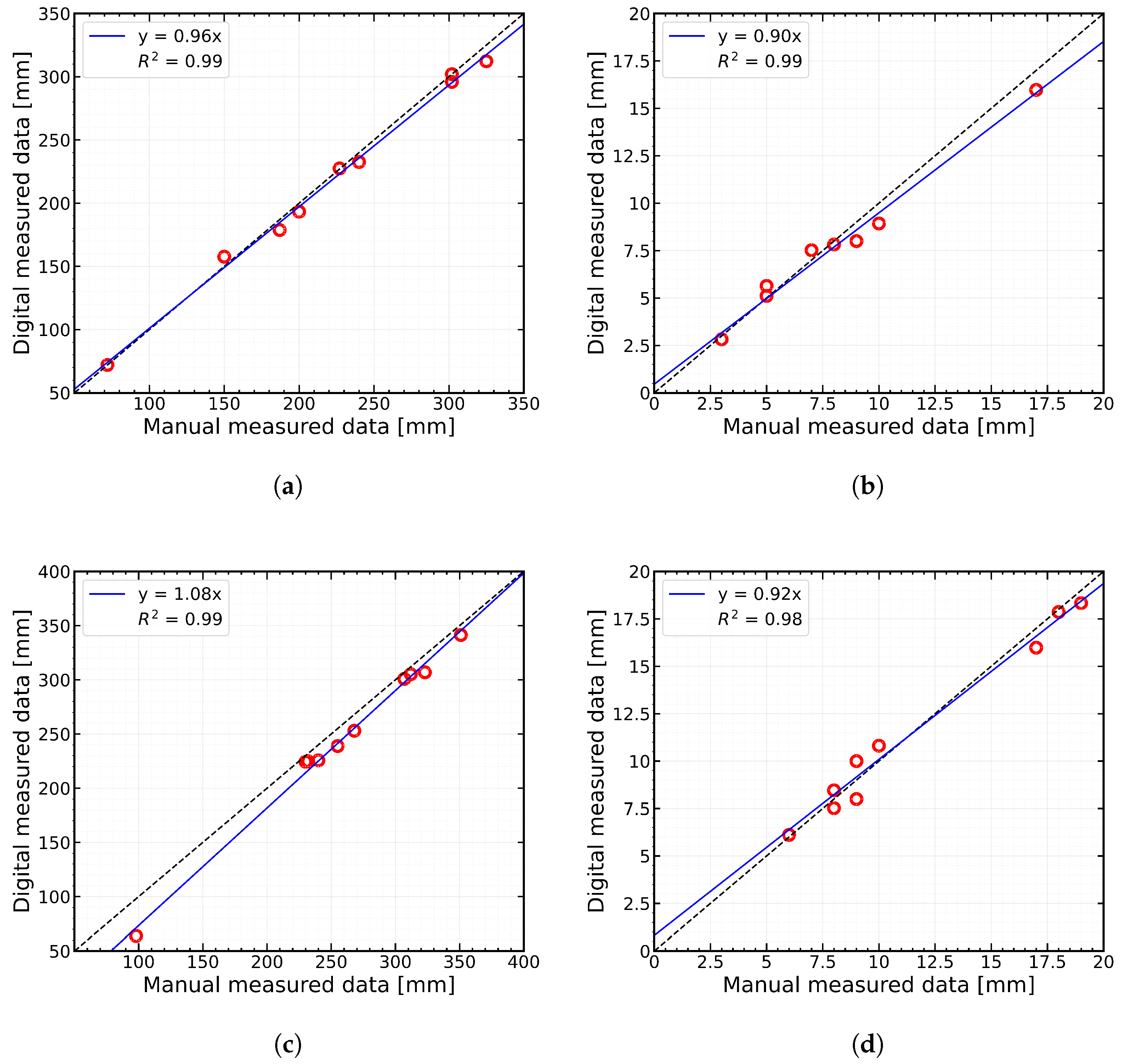 Remotesensing 15 03573 g016 Remotesensing 15 03573 g016