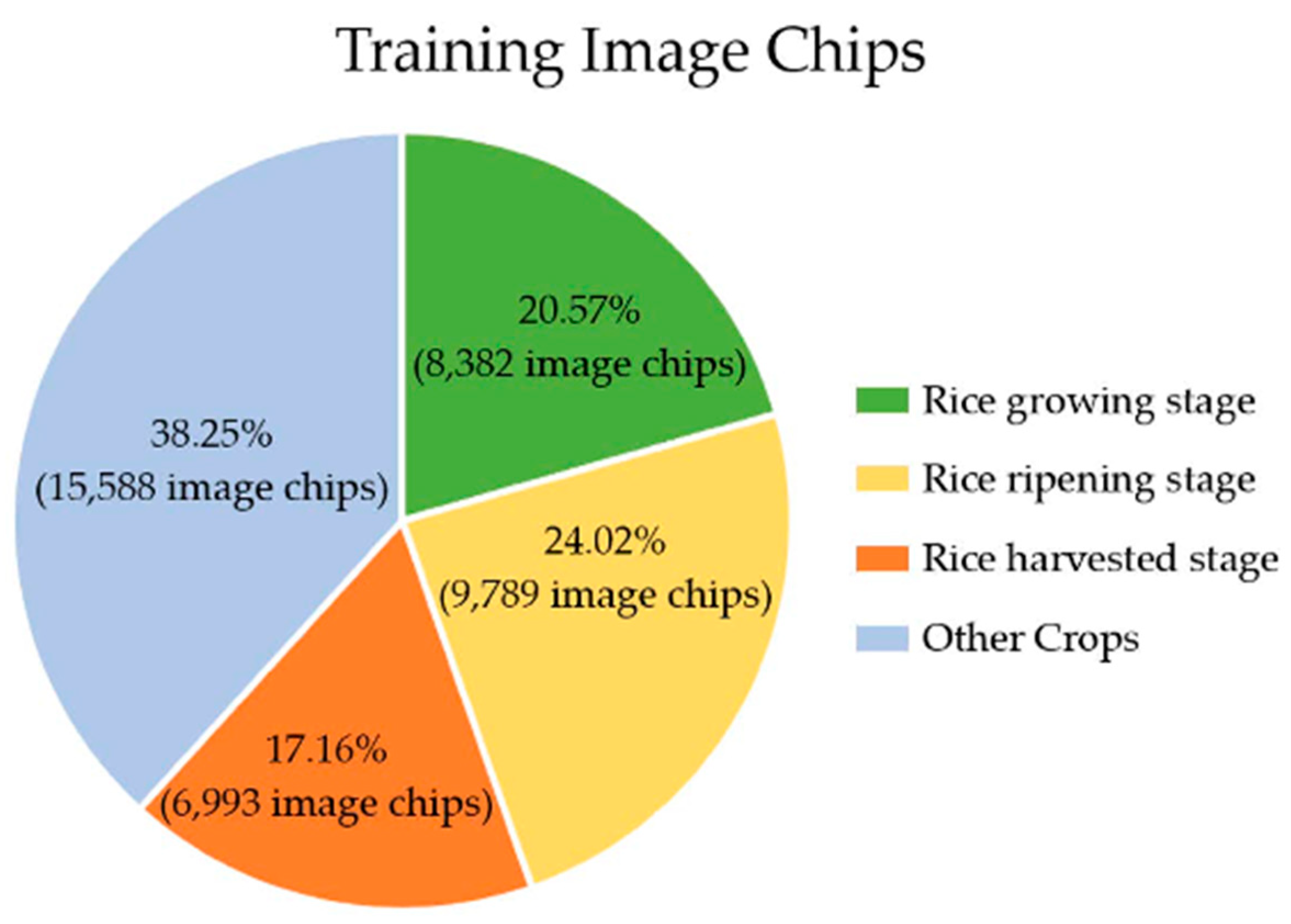 Remotesensing 15 03575 g003 Remotesensing 15 03575 g003