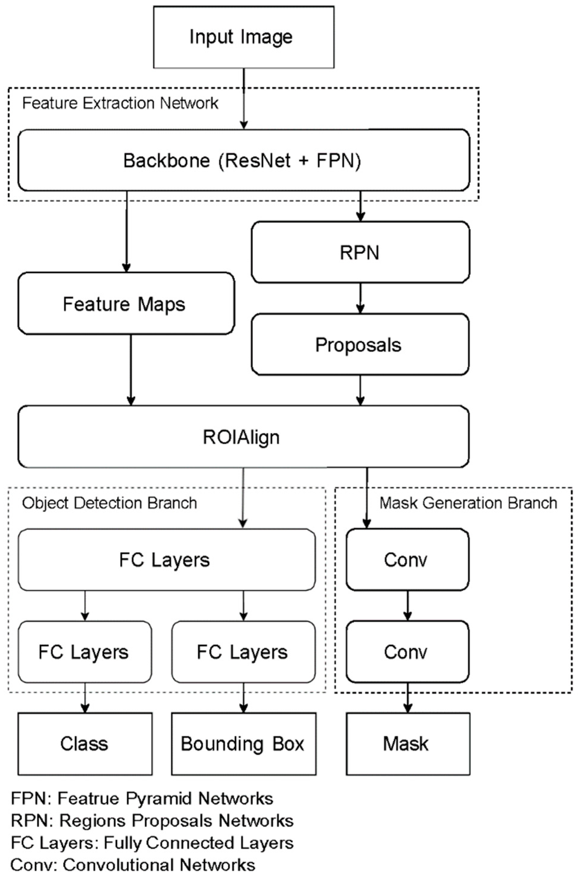 Remotesensing 15 03575 g005 Remotesensing 15 03575 g005