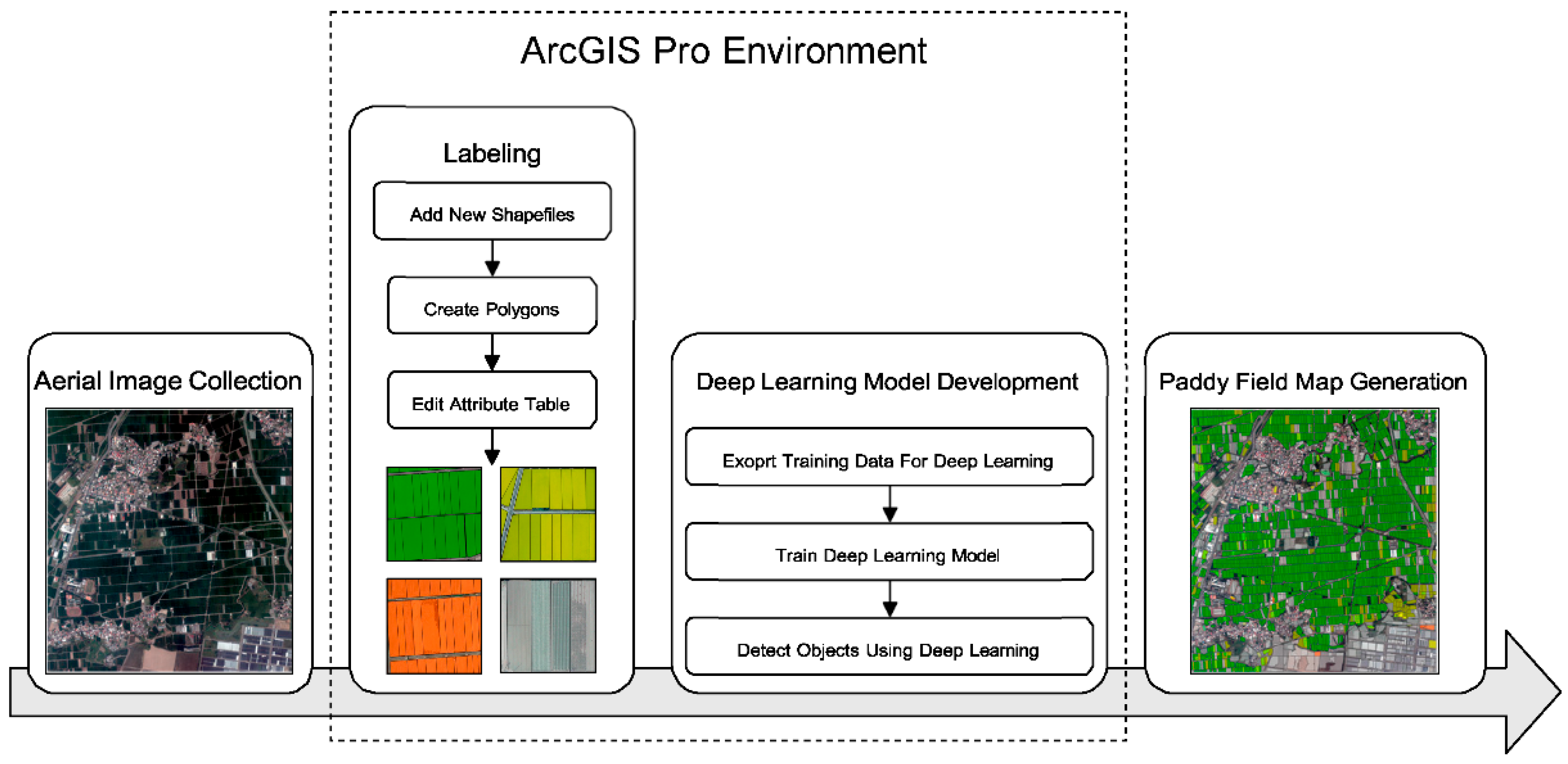 Remotesensing 15 03575 g006 Remotesensing 15 03575 g006