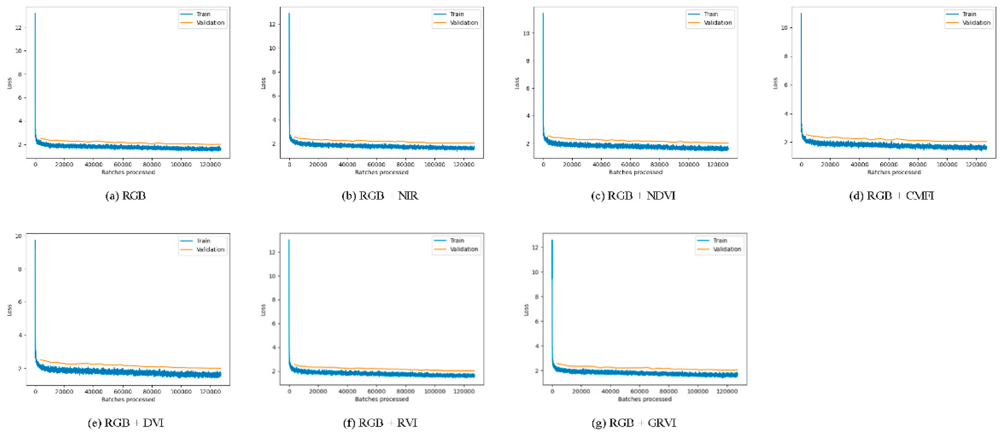 Remotesensing 15 03575 g007 Remotesensing 15 03575 g007