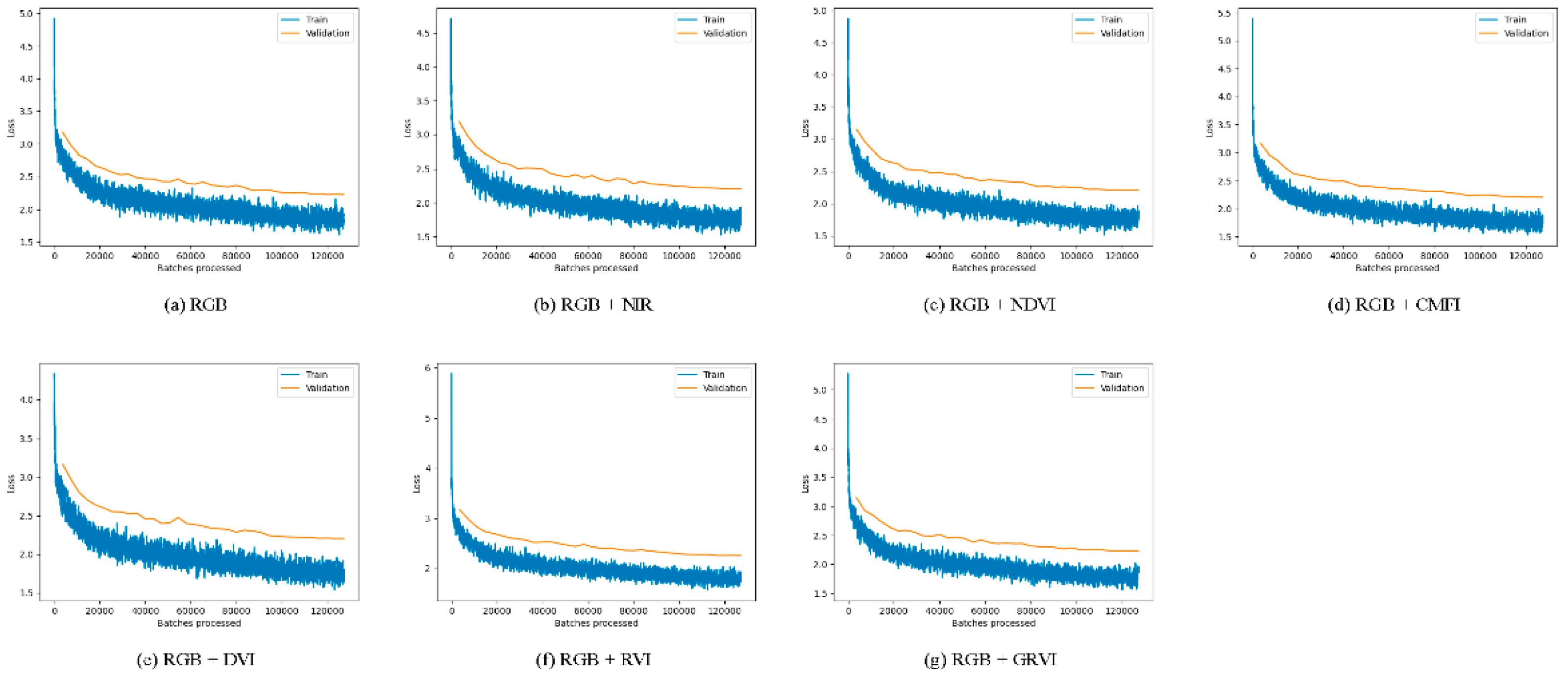 Remotesensing 15 03575 g008 Remotesensing 15 03575 g008