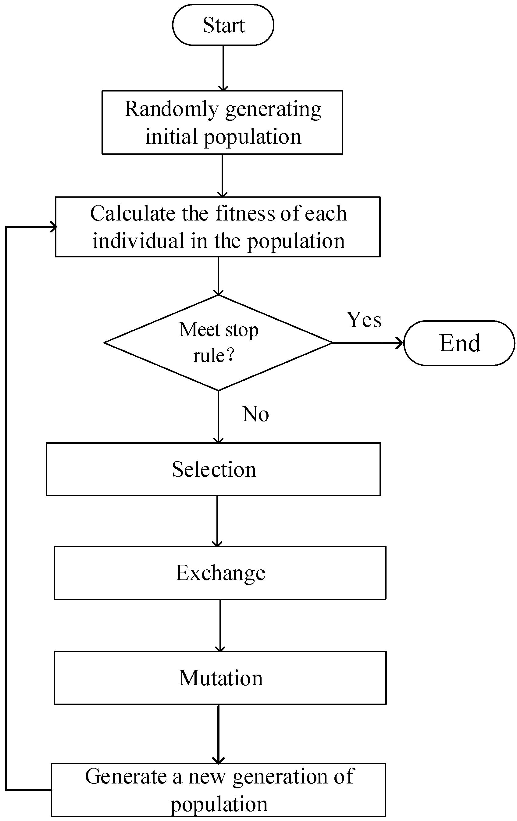 Remotesensing 15 03577 g006
