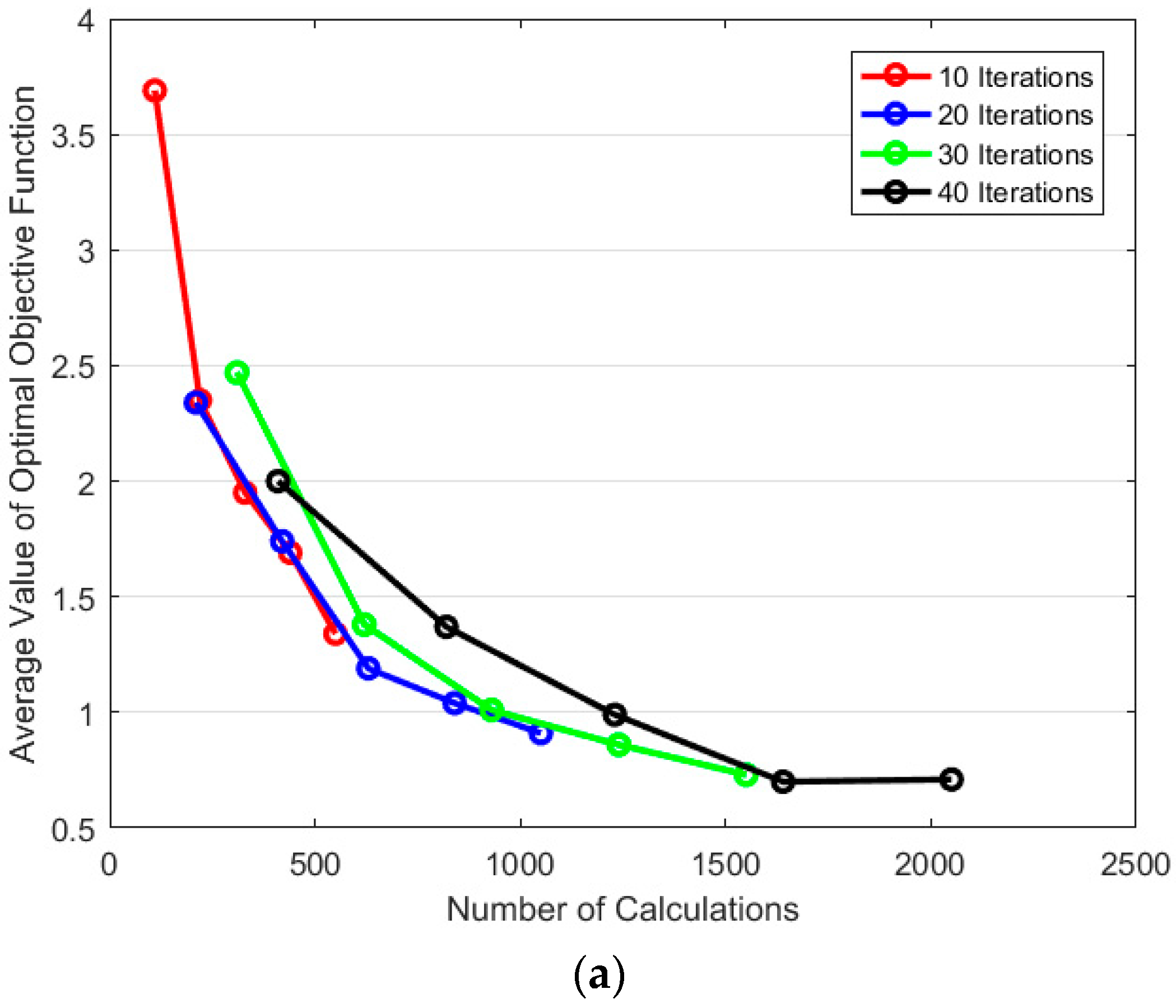 Remotesensing 15 03577 g019a