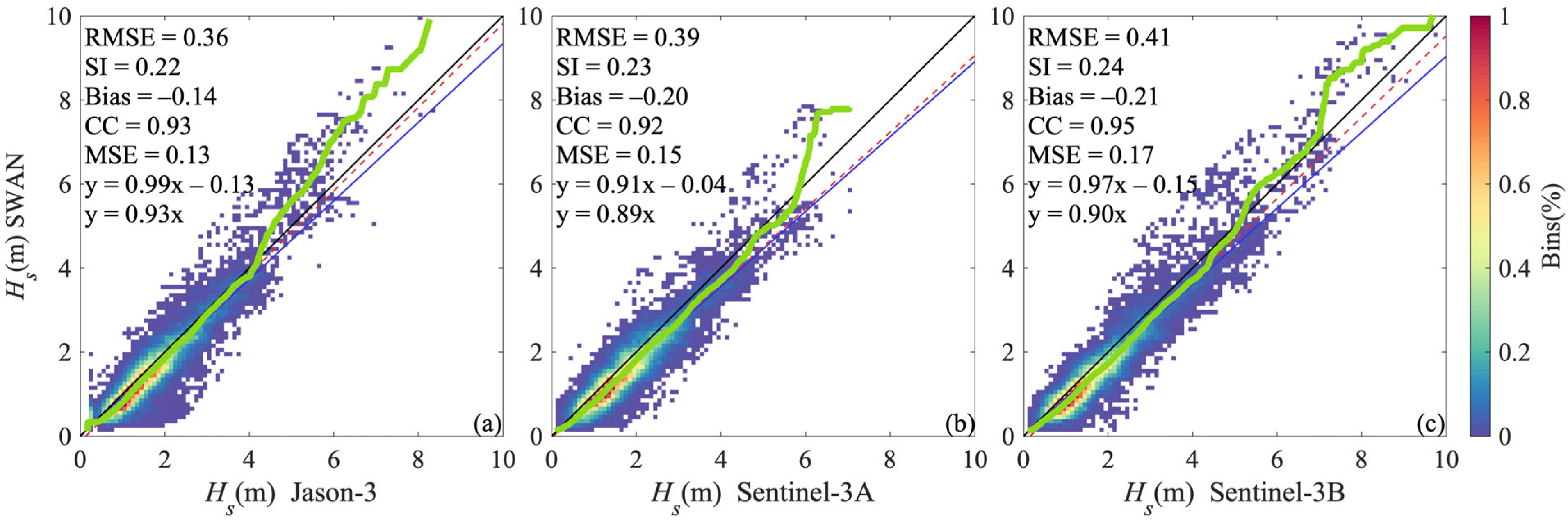 Remotesensing 15 03581 g003 Remotesensing 15 03581 g003