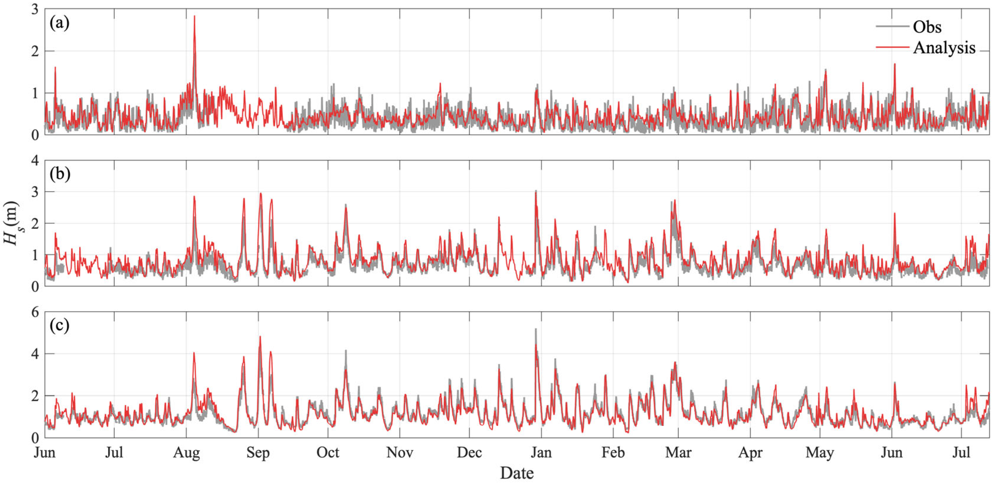 Remotesensing 15 03581 g004 Remotesensing 15 03581 g004