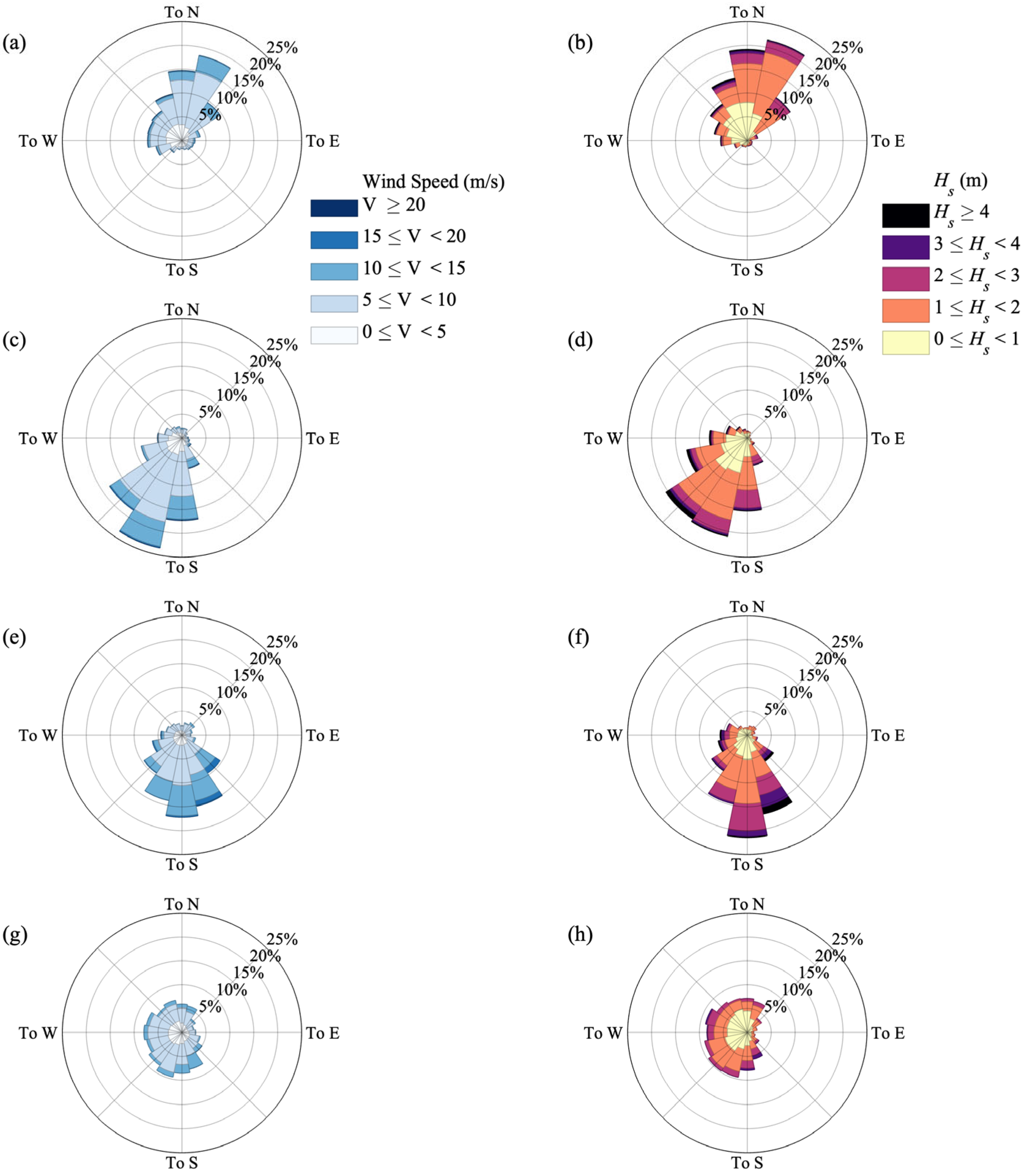 Remotesensing 15 03581 g006 Remotesensing 15 03581 g006