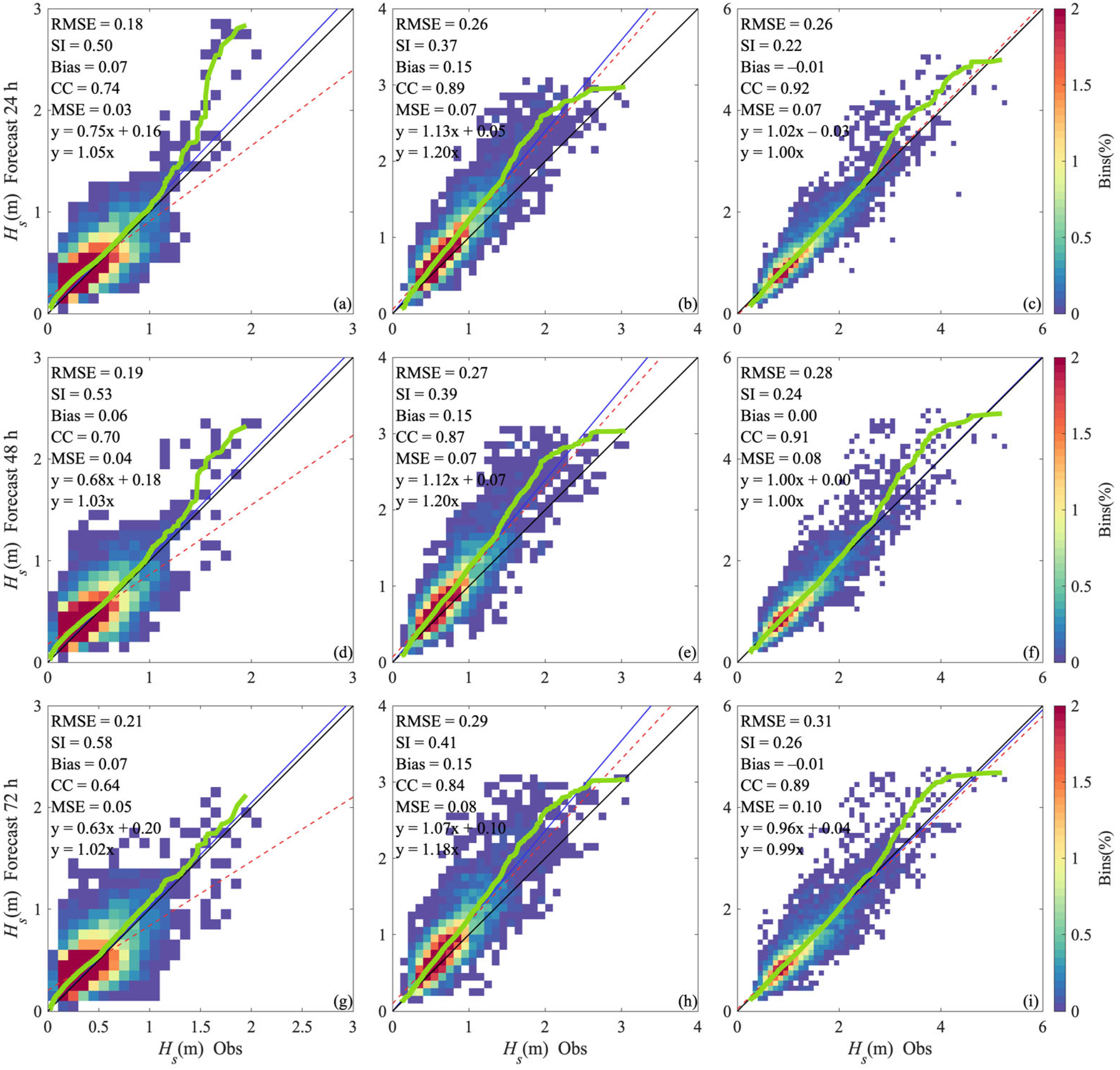 Remotesensing 15 03581 g011 Remotesensing 15 03581 g011