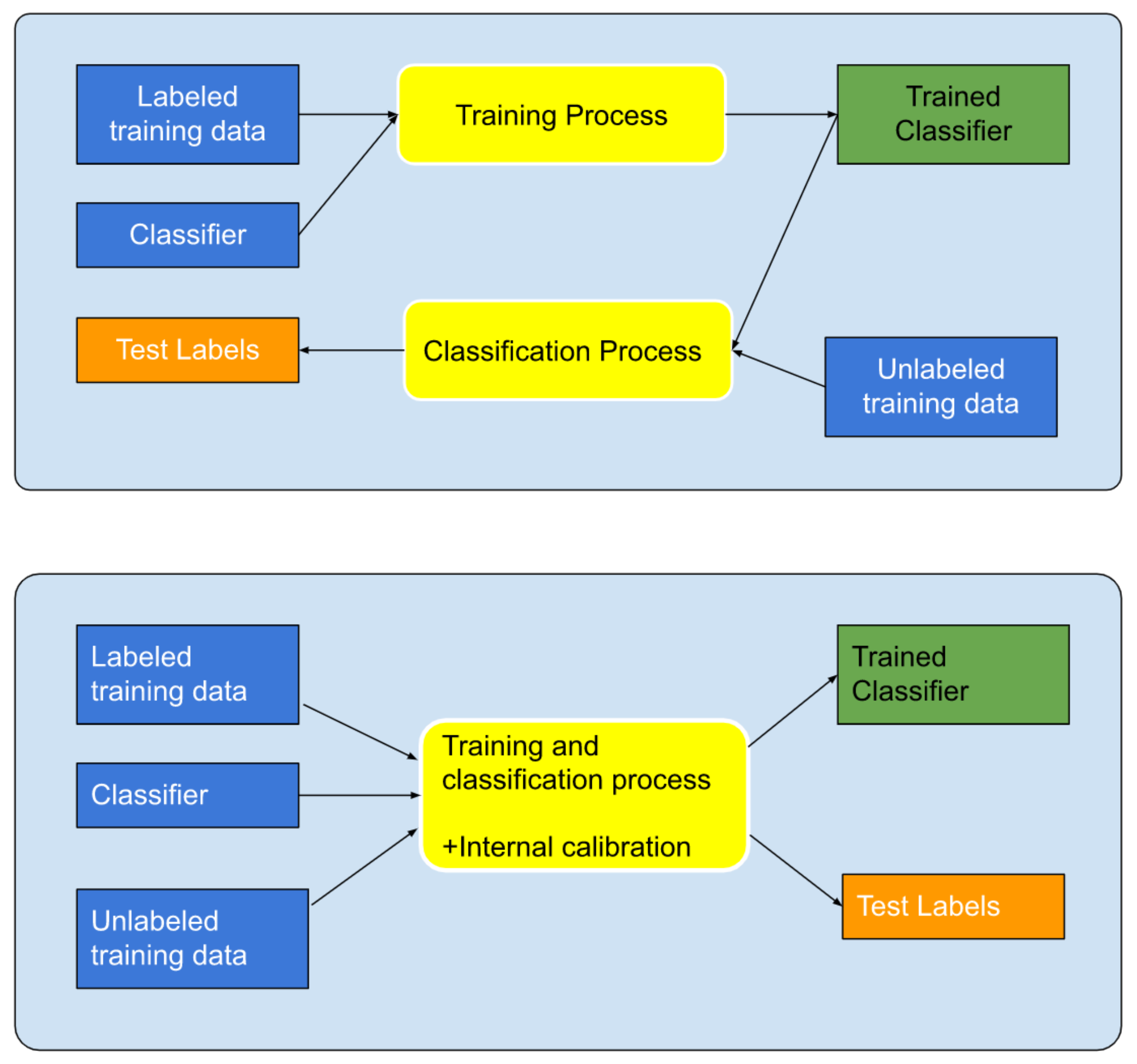 Remotesensing 15 03582 g002 Remotesensing 15 03582 g002