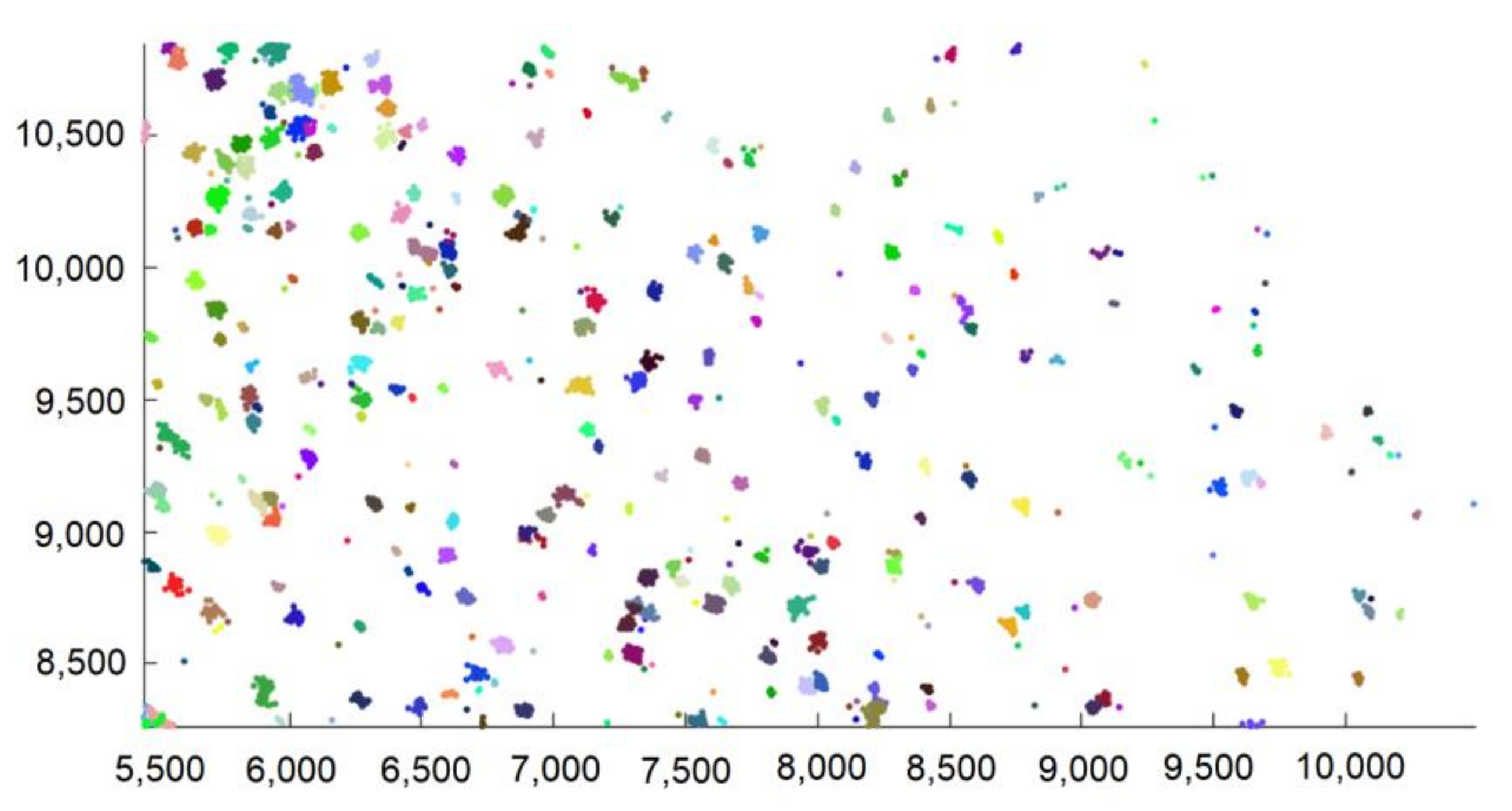 Remotesensing 15 03582 g013 Remotesensing 15 03582 g013