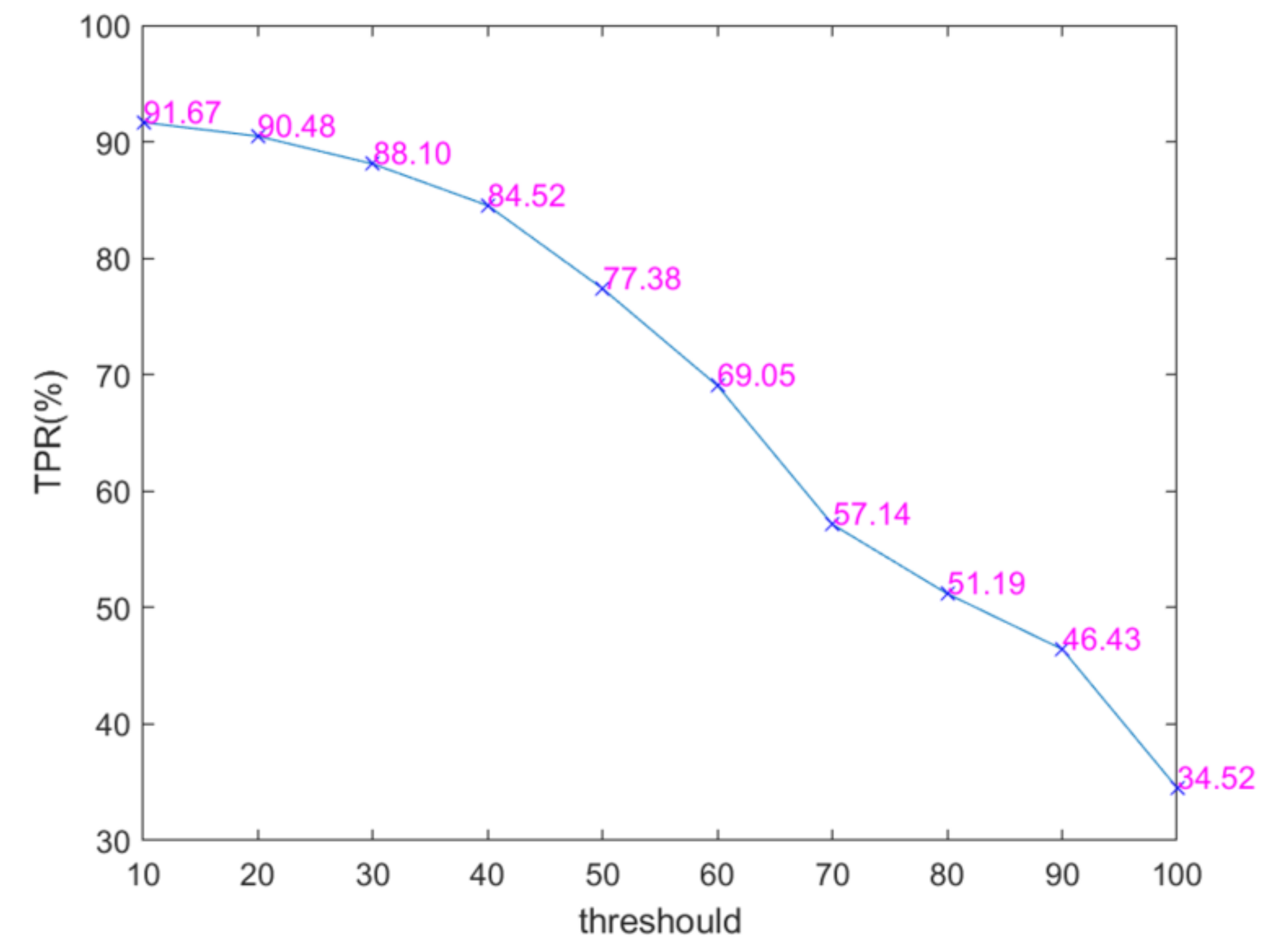 Remotesensing 15 03582 g017 Remotesensing 15 03582 g017