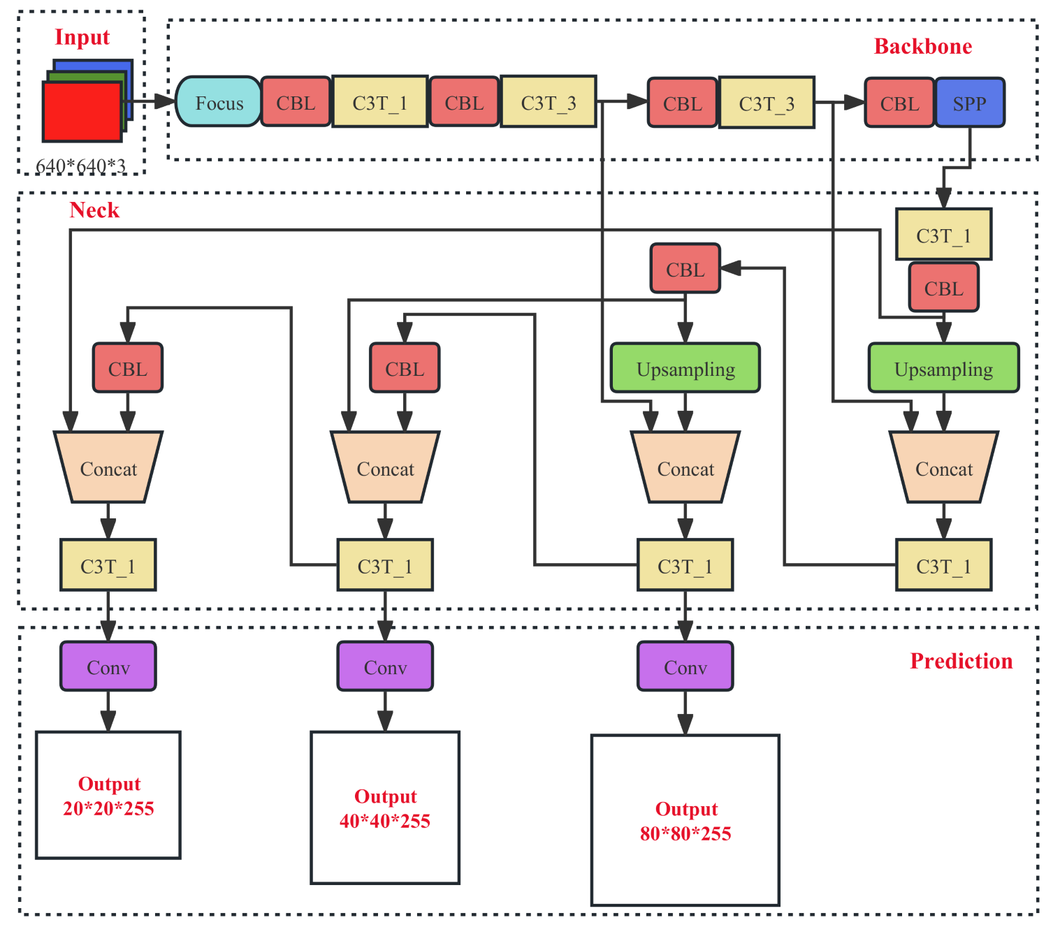 Remotesensing 15 03583 g001