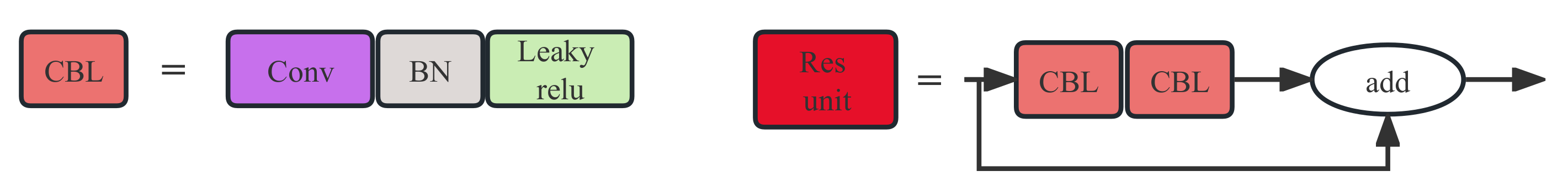 Remotesensing 15 03583 g003