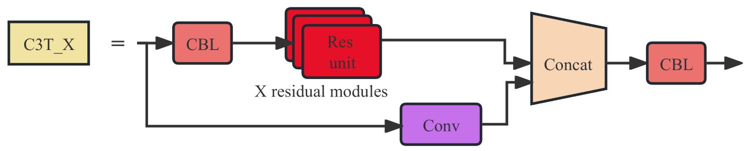 Remotesensing 15 03583 g004