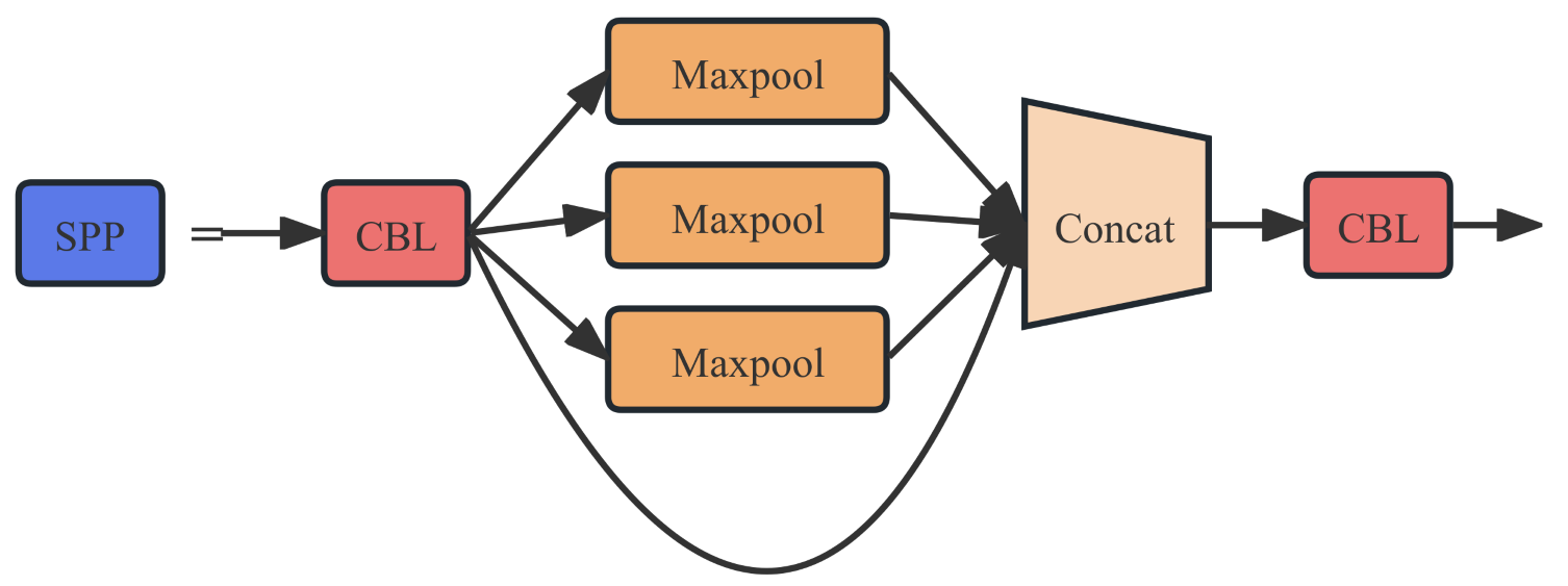 Remotesensing 15 03583 g005