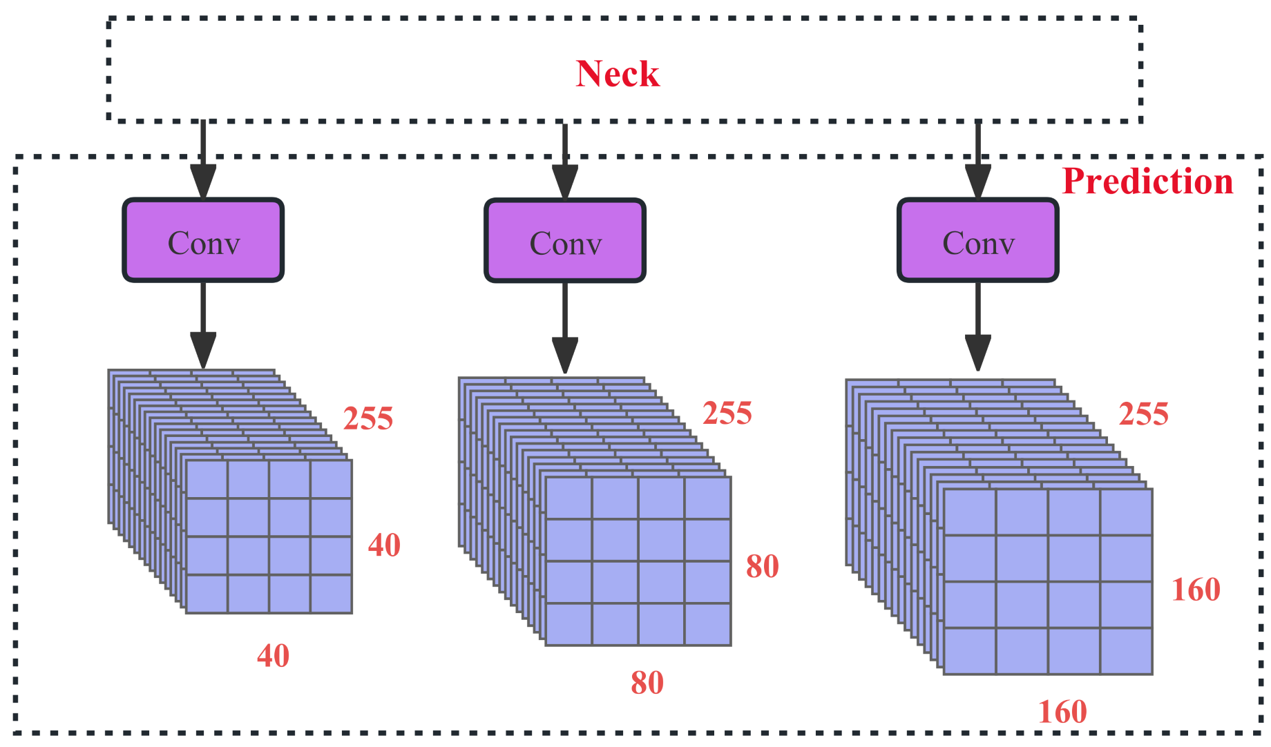 Remotesensing 15 03583 g008