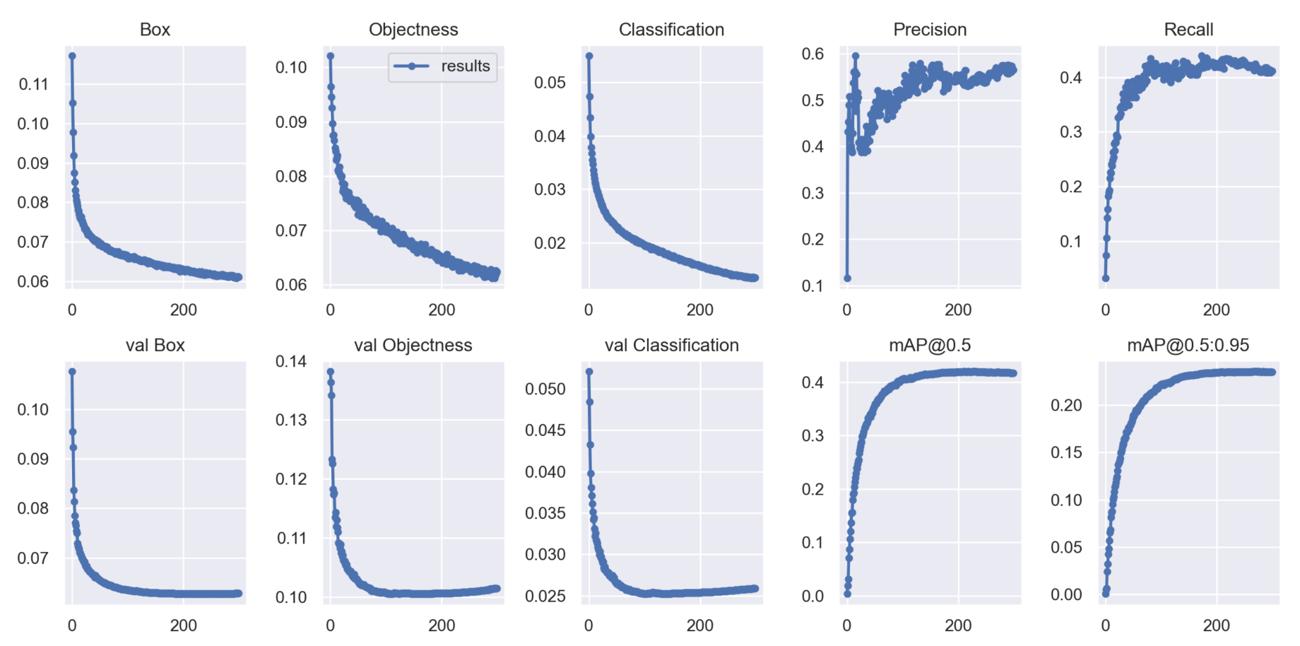 Remotesensing 15 03583 g011