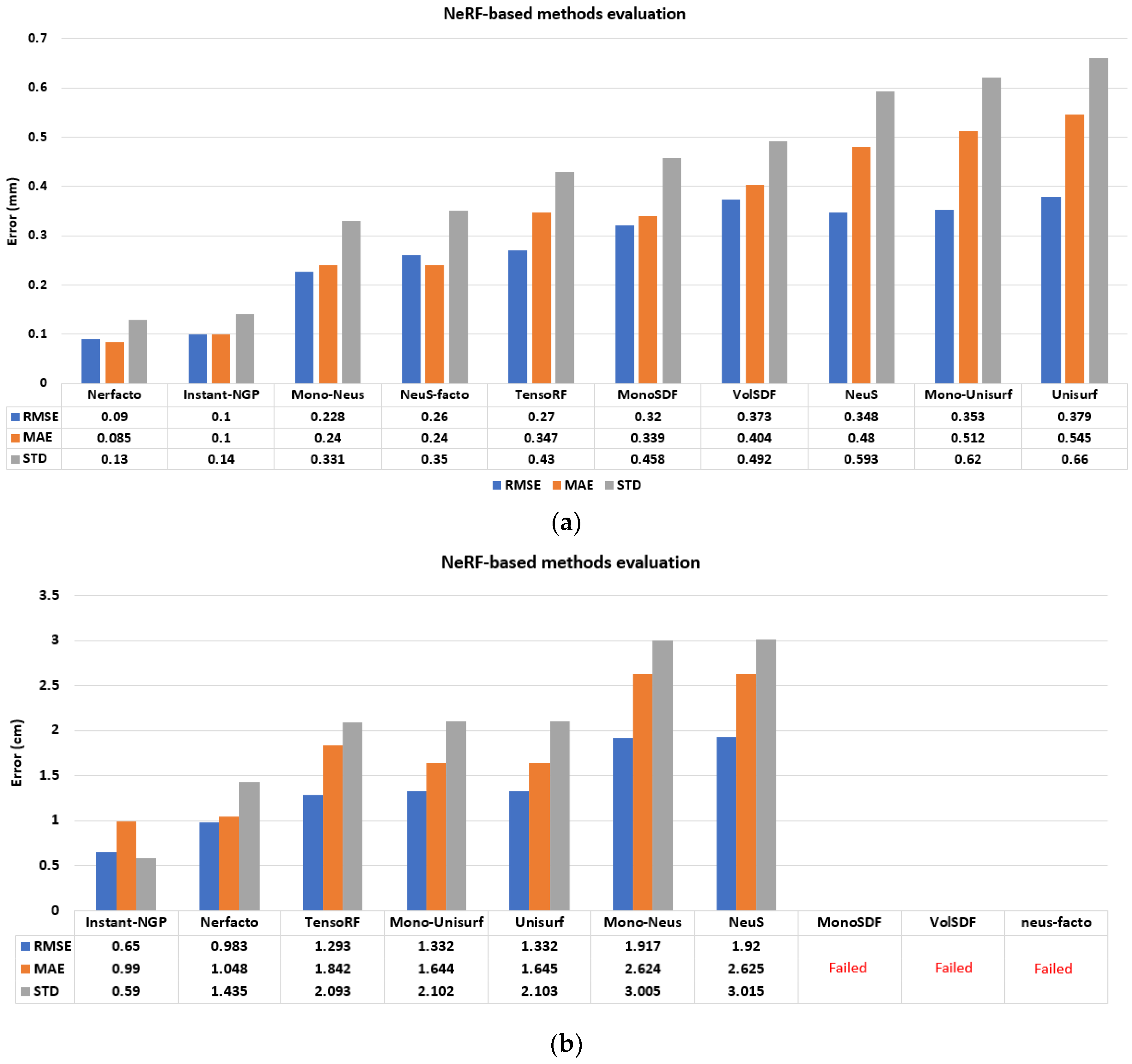 Remotesensing 15 03585 g004 Remotesensing 15 03585 g004