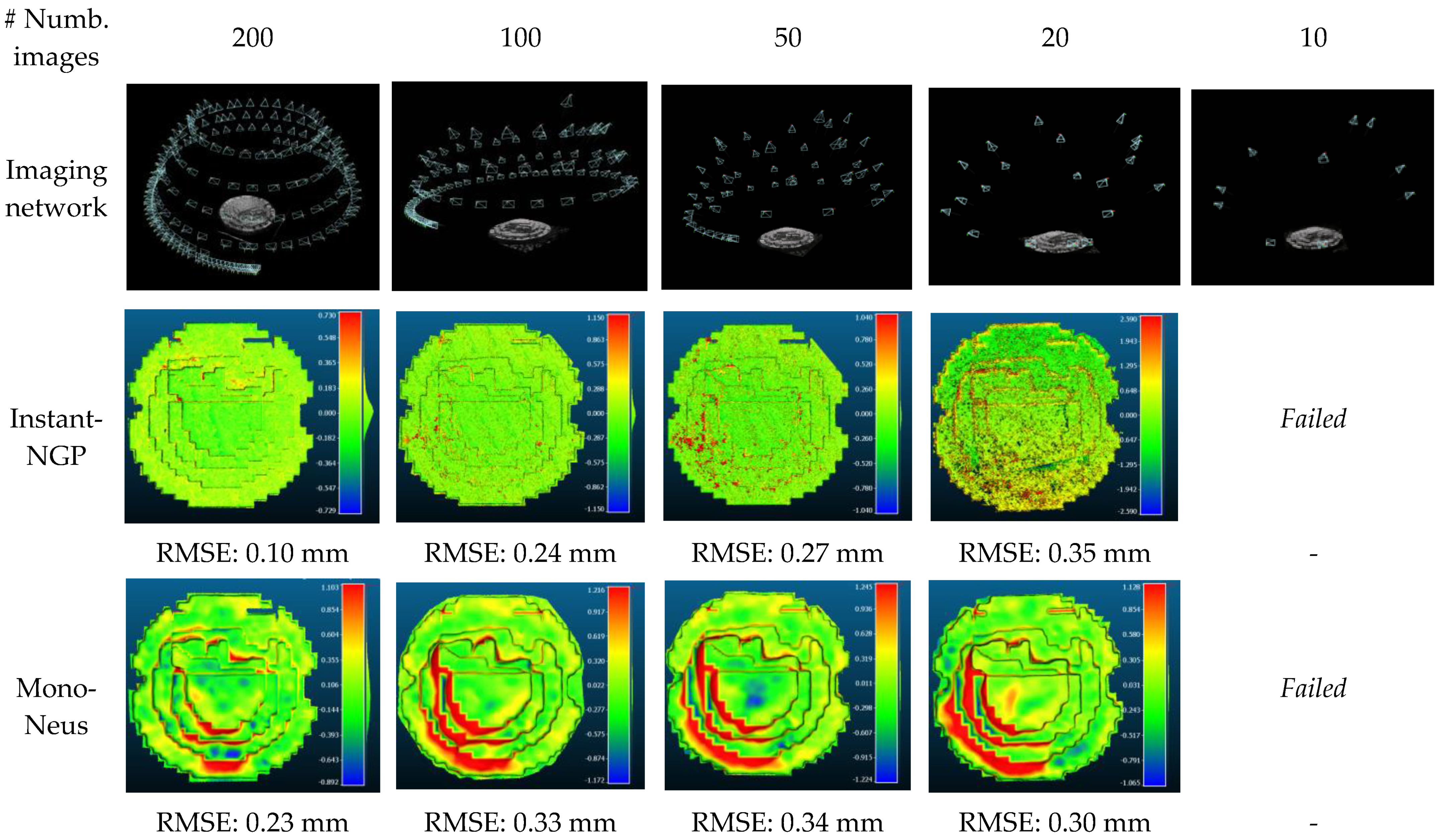 Remotesensing 15 03585 g005 Remotesensing 15 03585 g005