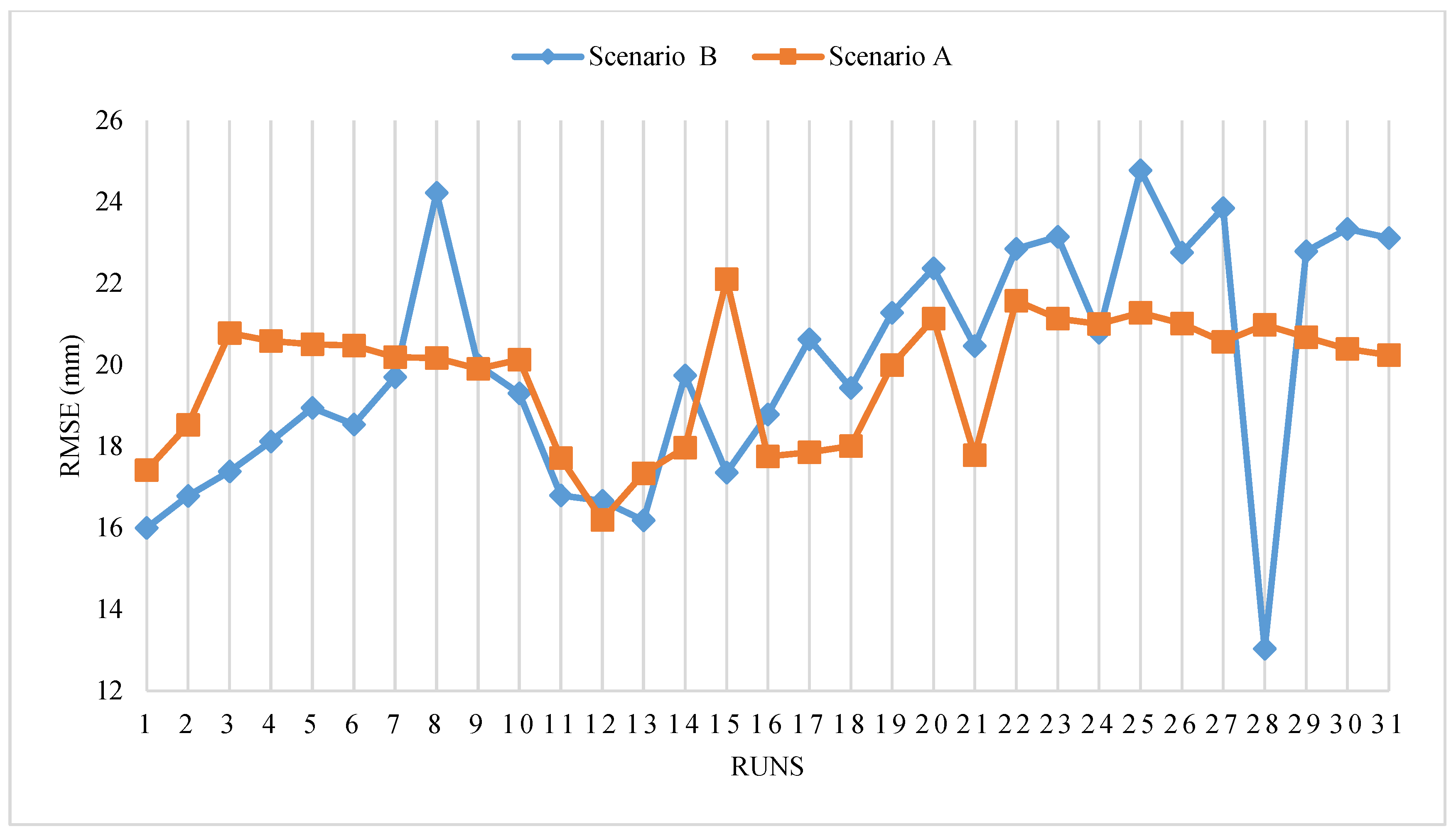Remotesensing 15 03585 g006 Remotesensing 15 03585 g006
