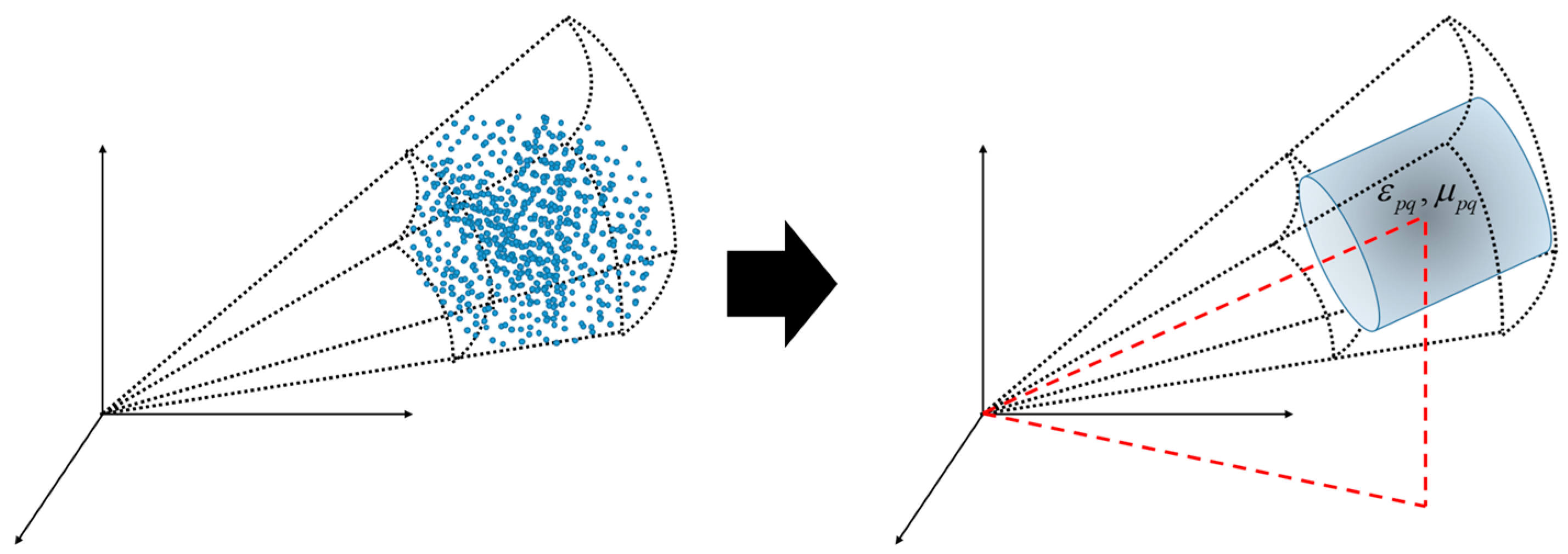 Remotesensing 15 03587 g001