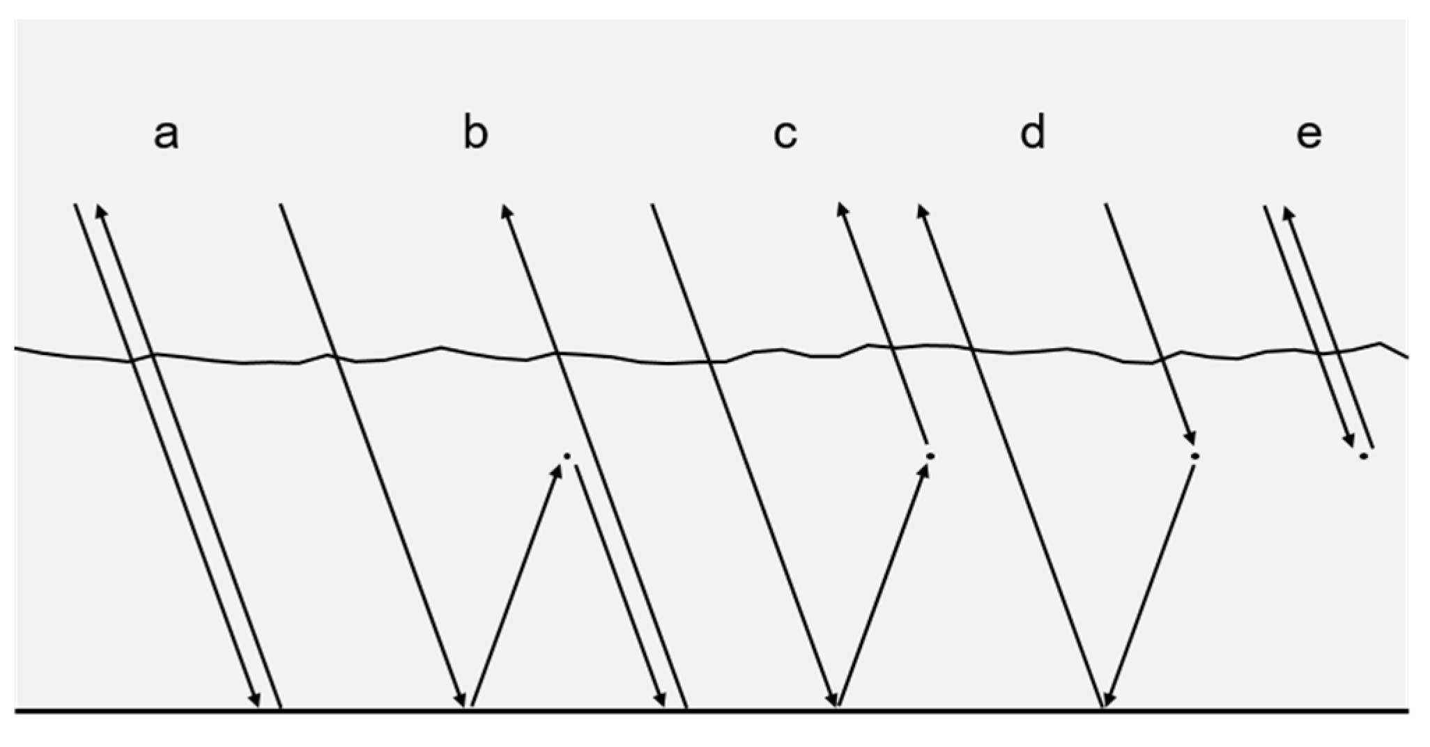 Remotesensing 15 03587 g002